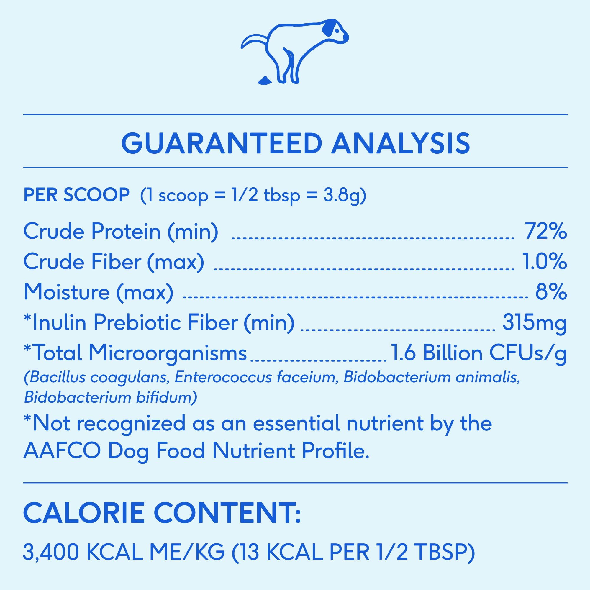 Native Pet Vet Created Probiotic Powder for Dogs Digestive Issues - Dog Probiotic Powder + Prebiotic + Bone Broth Powder - Gut H