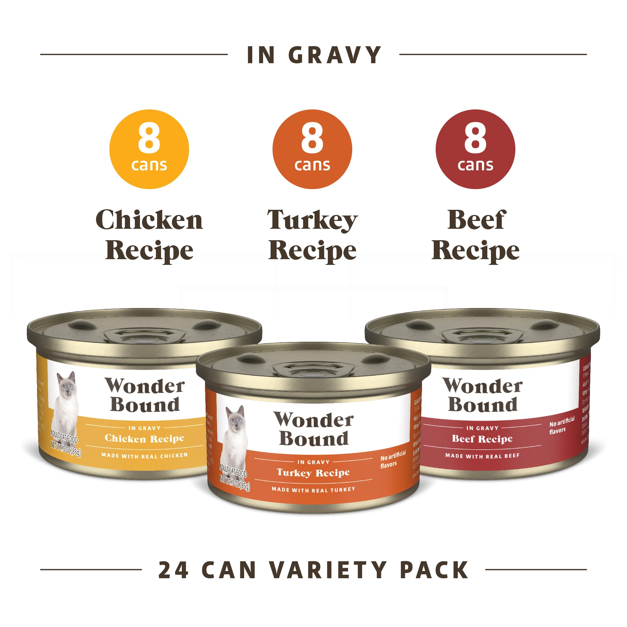Amazon Brand - Wonder Bound Gourmet Wet Cat Food in Gravy Variety Pack (Turkey, Chicken, Beef), Poultry, Made in USA, 3 Ounce (P