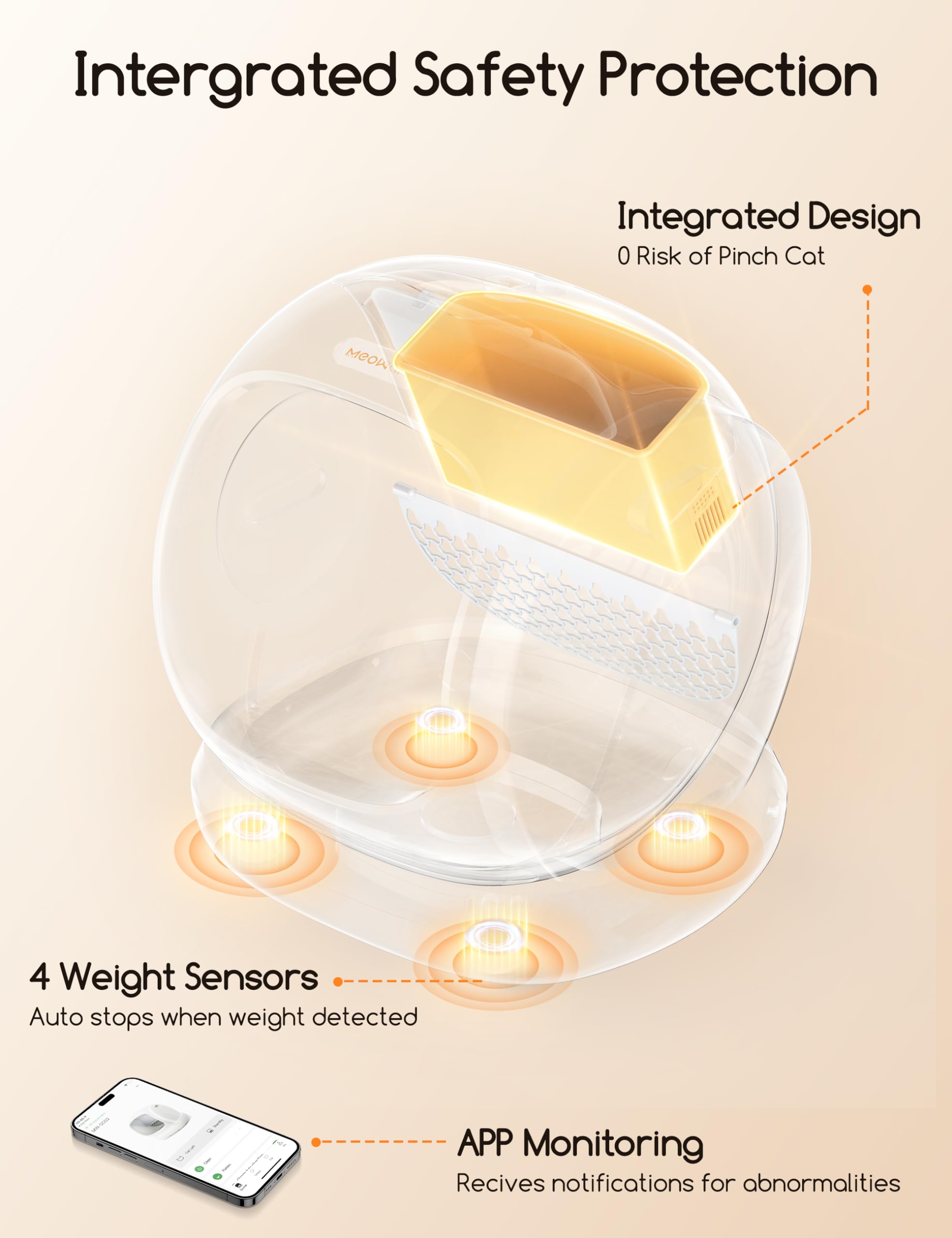 Meowant Self-Cleaning Cat Litter Box, 75L Extra Large Open Automatic Cat Litter Box For Multi Cats, Integrated Safety Protection