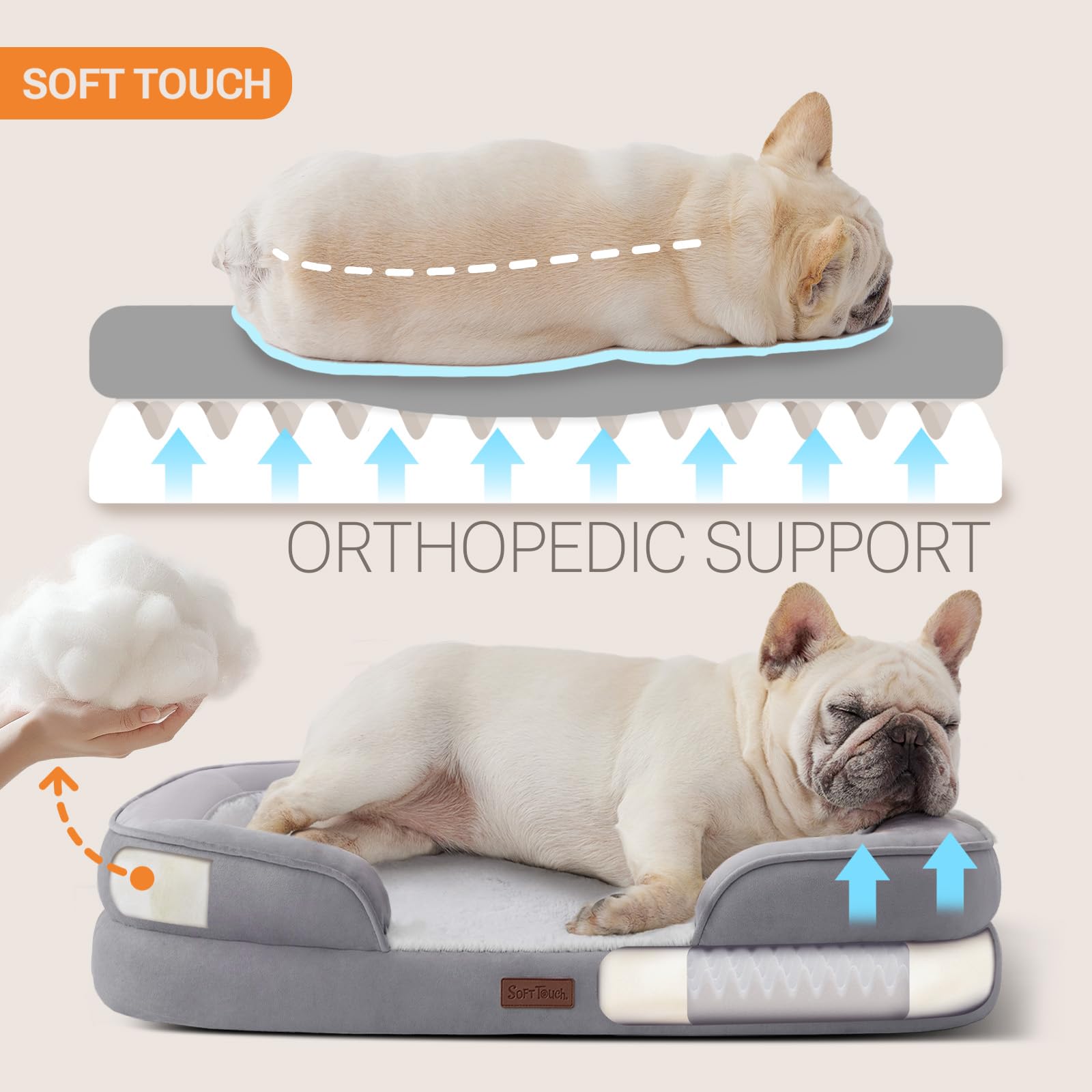 Soft Touch Orthopedic Dog Bed For Medium Dogs With Faux Fur Top, Waterproof Pet Couch Bed With Removable Washable Cover And Supp