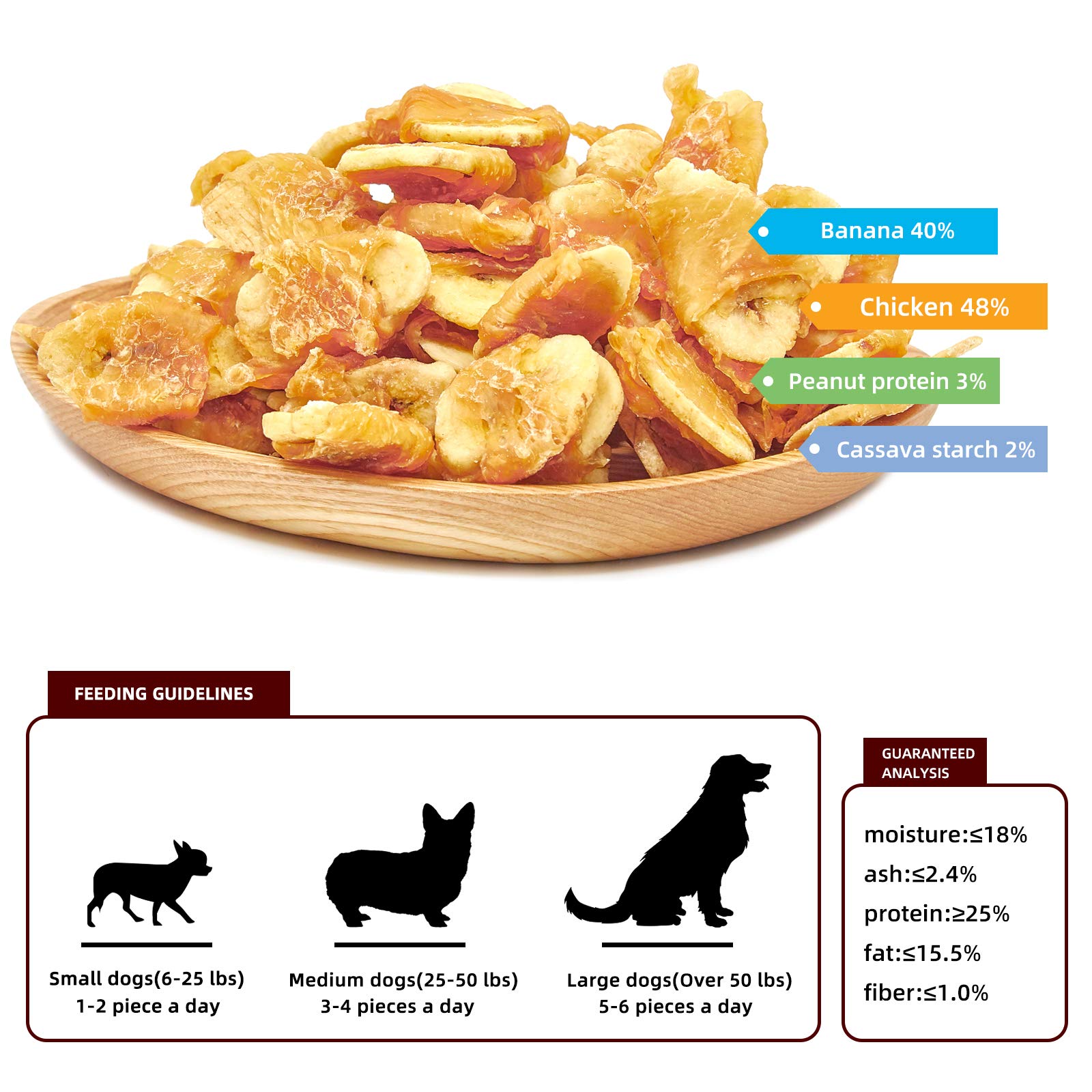 Jungle Calling Chicken Wrapped Banana Dog Treats - Healthy Low-Fat, Grain-Free Training Snacks with Natural Fiber for Small and