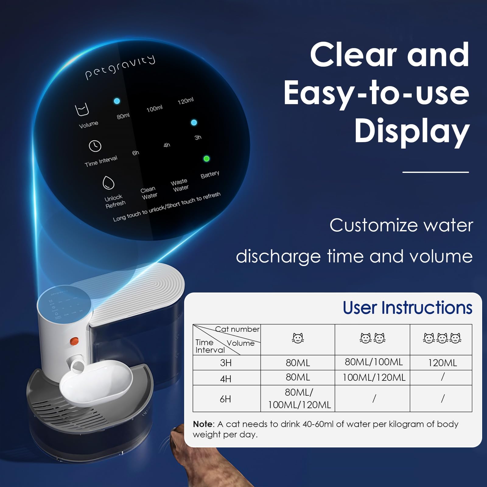 Smart Pet Water Fountain, 3L/100Oz Automatic Cat Water Fountain, Rechargeable And No Filter Dog Water Dispenser, 2025 Wireless U