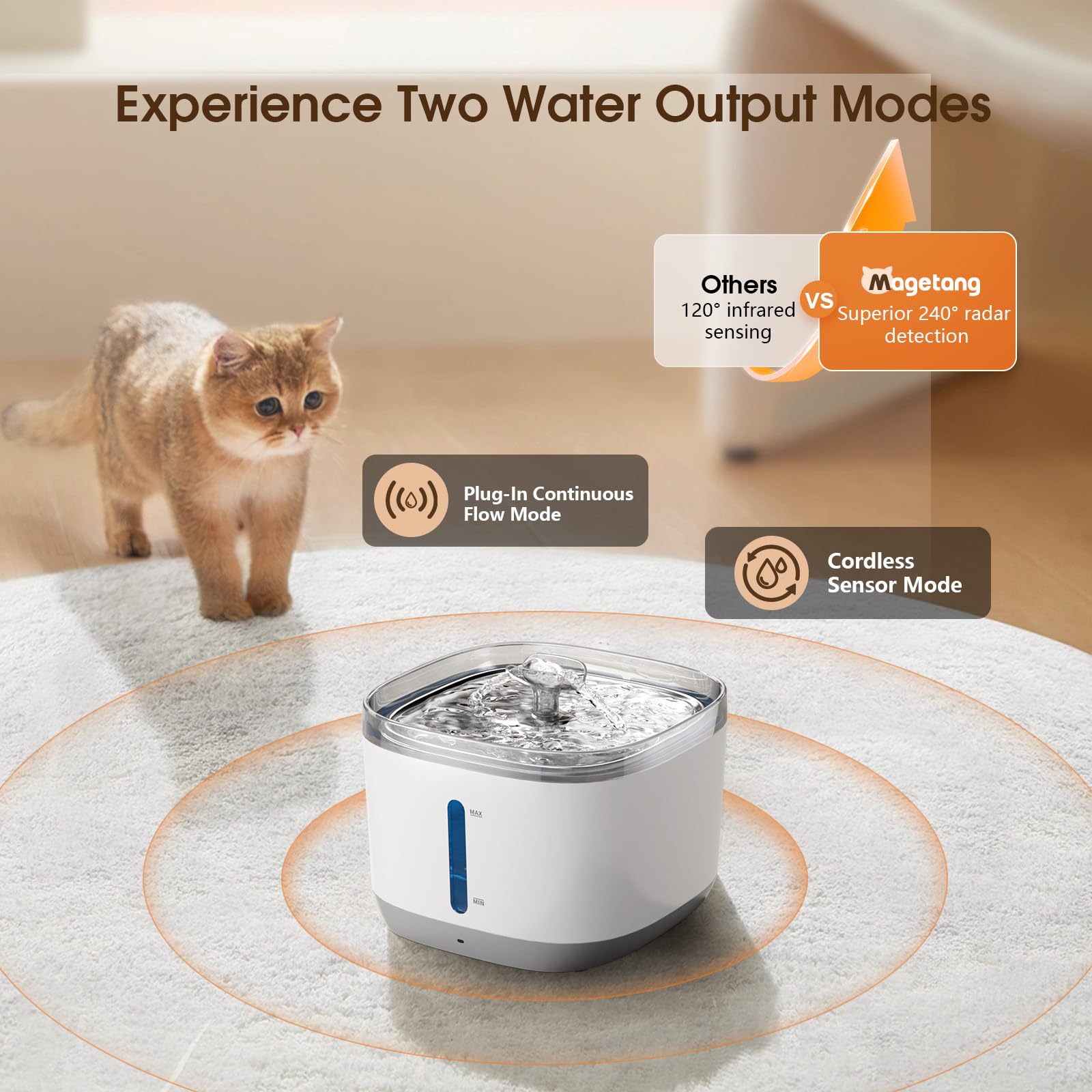 Magetang Wireless Cat Water Fountain, Cordless & Battery Operated Pet Water Fountain, 5000Mah Battery, 3.0L/100Oz Bpa-Free Water