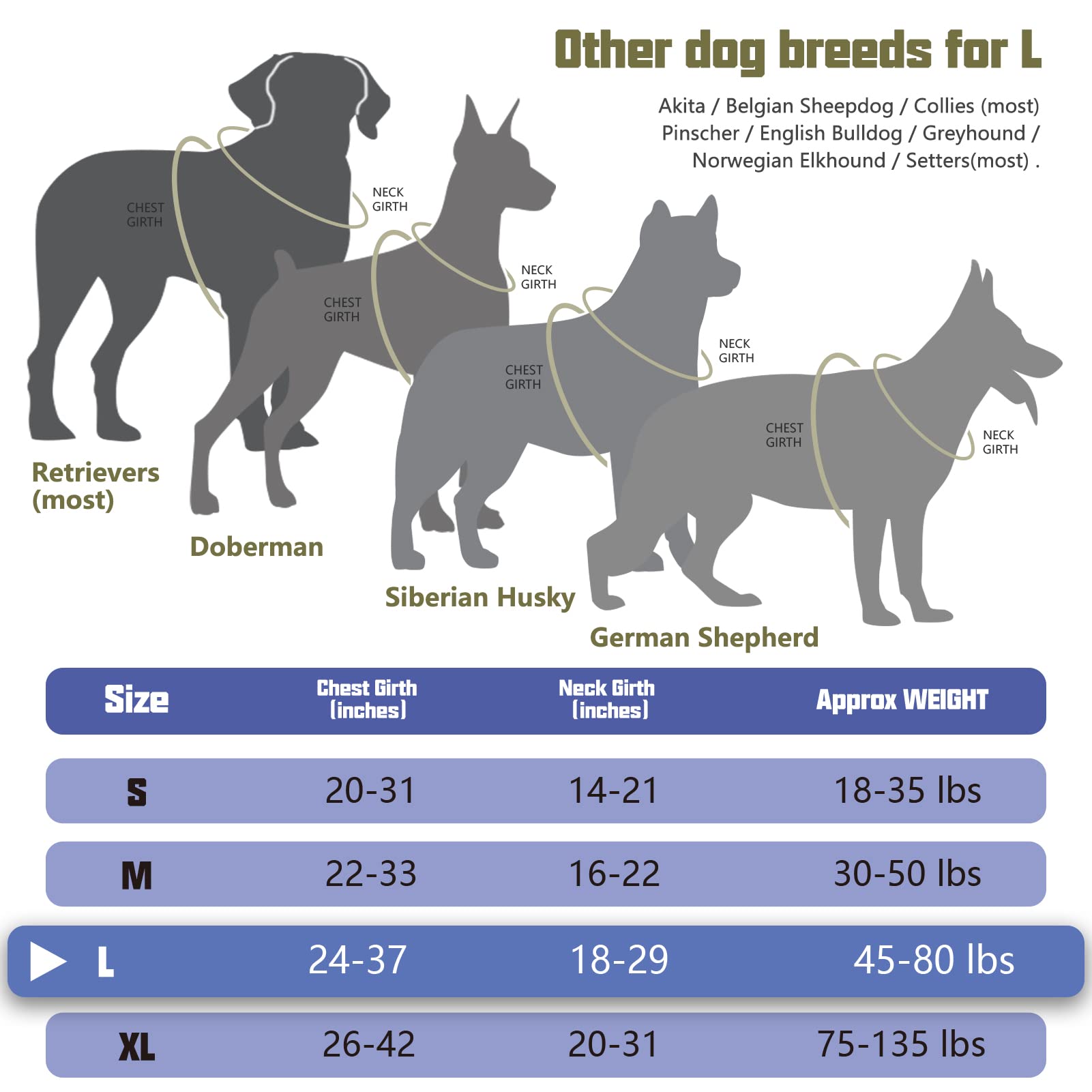 Auroth Tactical Dog Harness For Large Dogs No Pull Adjustable Pet Harness Reflective K9 Working Training Easy Control Pet Vest Military Service Dog Harnesses Very Peri L