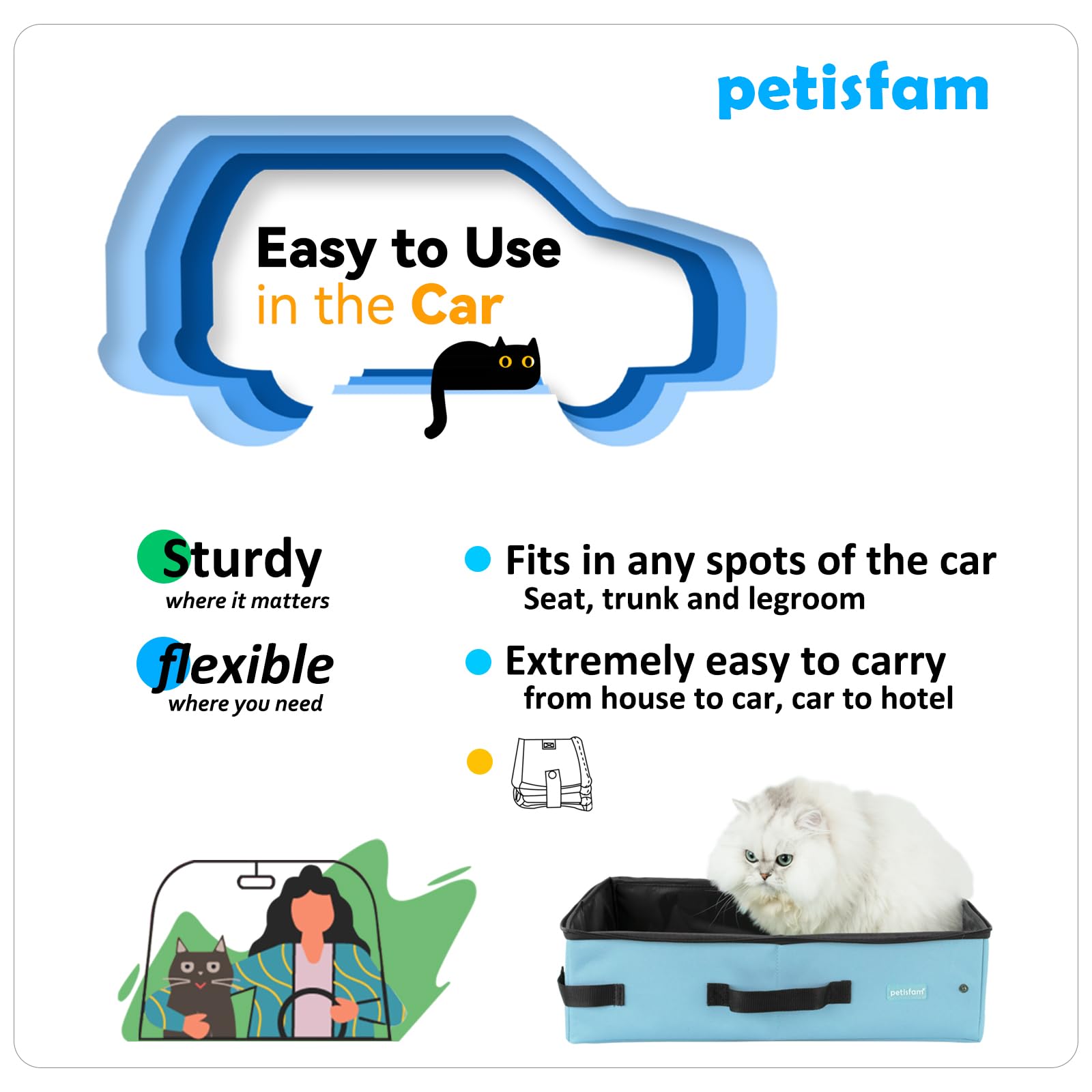 Portable Cat Travel Litter Box With Leak-Proof Zipped Lid To Keep Odor And Litter Contained. Lightweight To Carry Around (Blue,