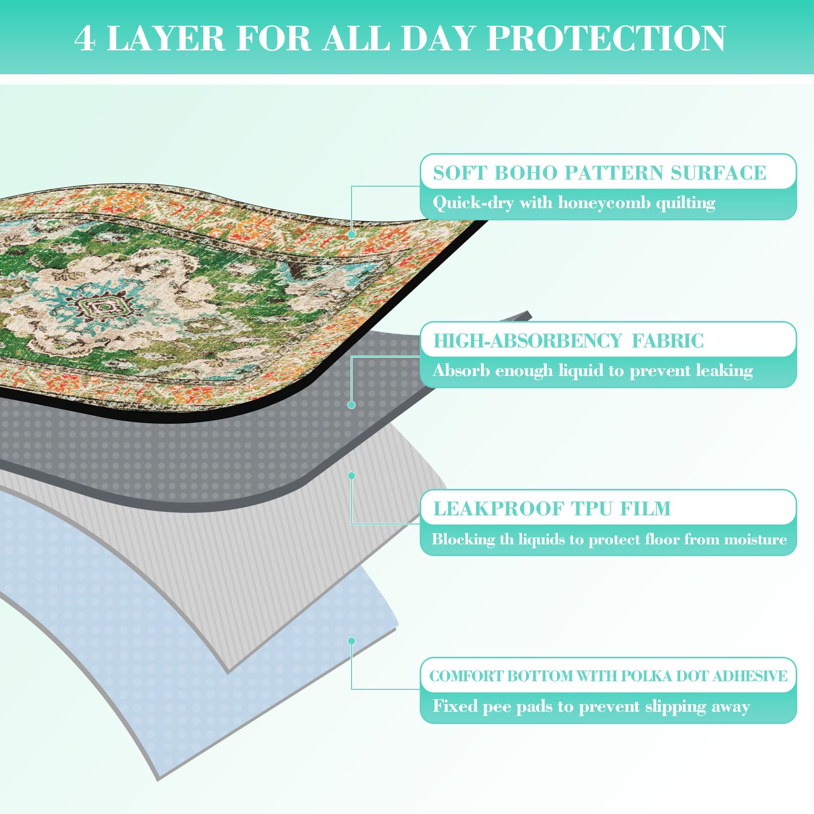 Non-Slip Dog Washable Pee Pad Extra Large 72 x 72, Boho Rusable Pee Pad for Dogs, Pet Training Pad for Playpen Mat, Waterproof D