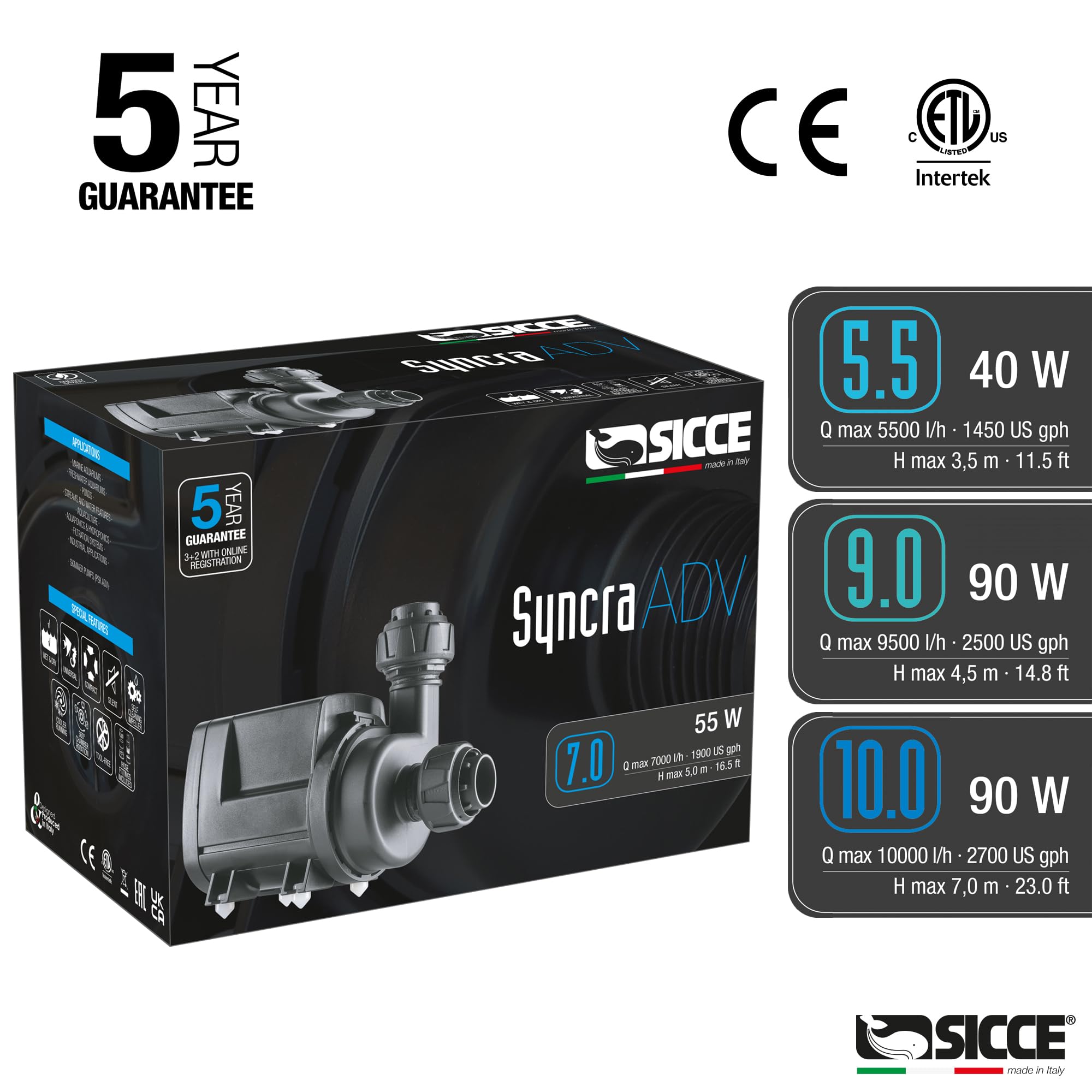 SICCE Syncra ADV 5.5 Water Pump 1450 GPH Italian Made Aquarium DC Return with Controller | Quiet, Submersible or External | Fish