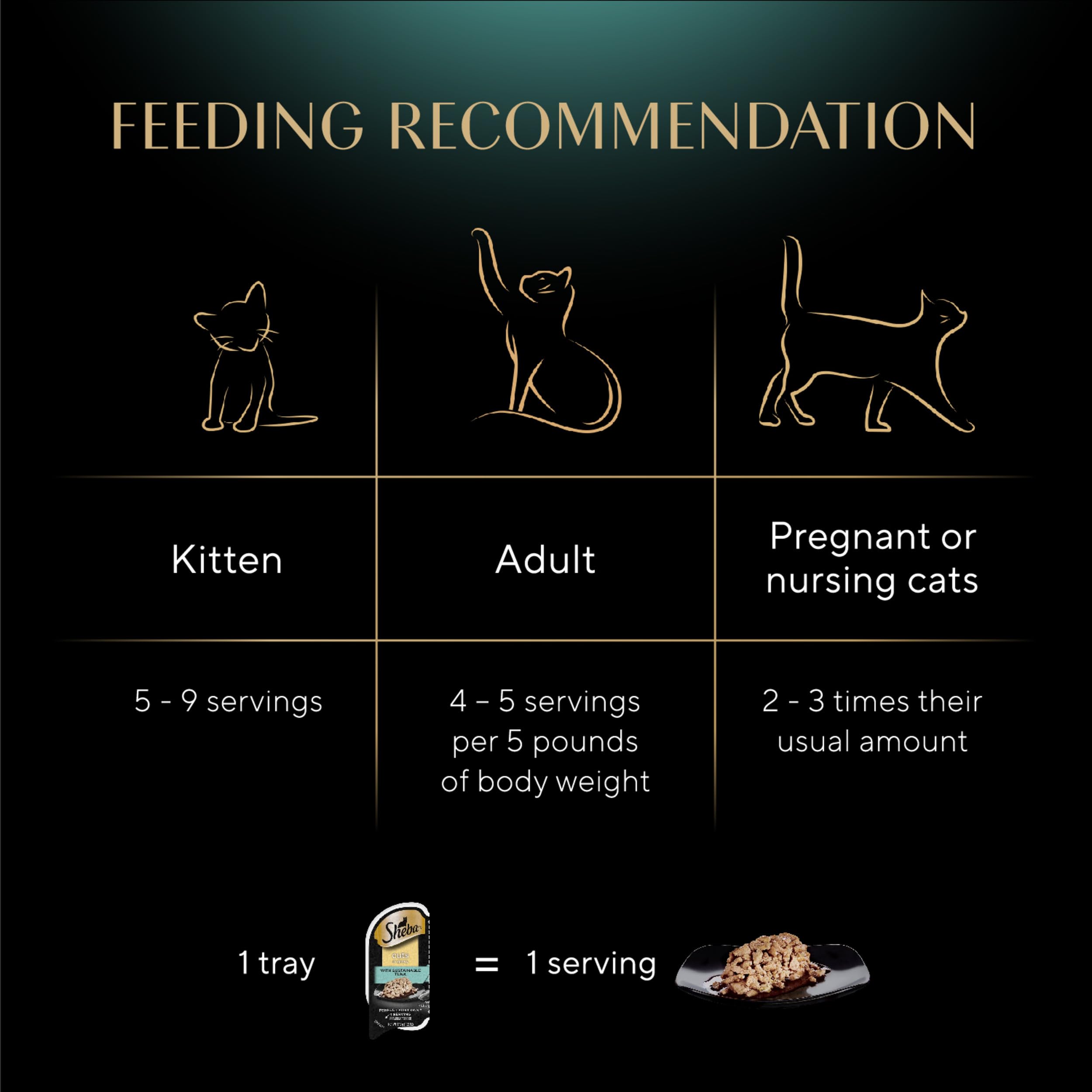 Sheba Perfect PORTIONS Cuts in Gravy Wet Cat Food Trays (12 Count, 24 Servings), Signature Tuna and Roasted Chicken Entr  e, Eas