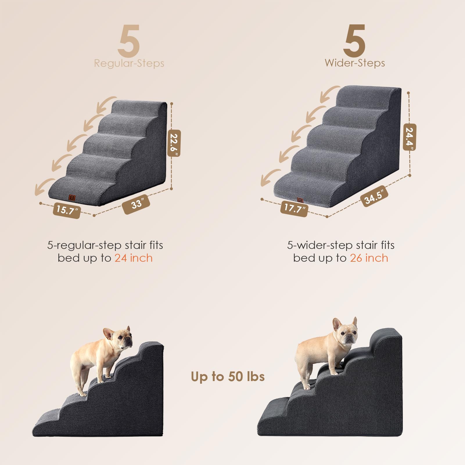 EHEYCIGA 5-Step Curved Dog Stairs Ramp for High Beds, Extra Wide Non-Slip Pet Steps for Small Dogs & Cats, Grey