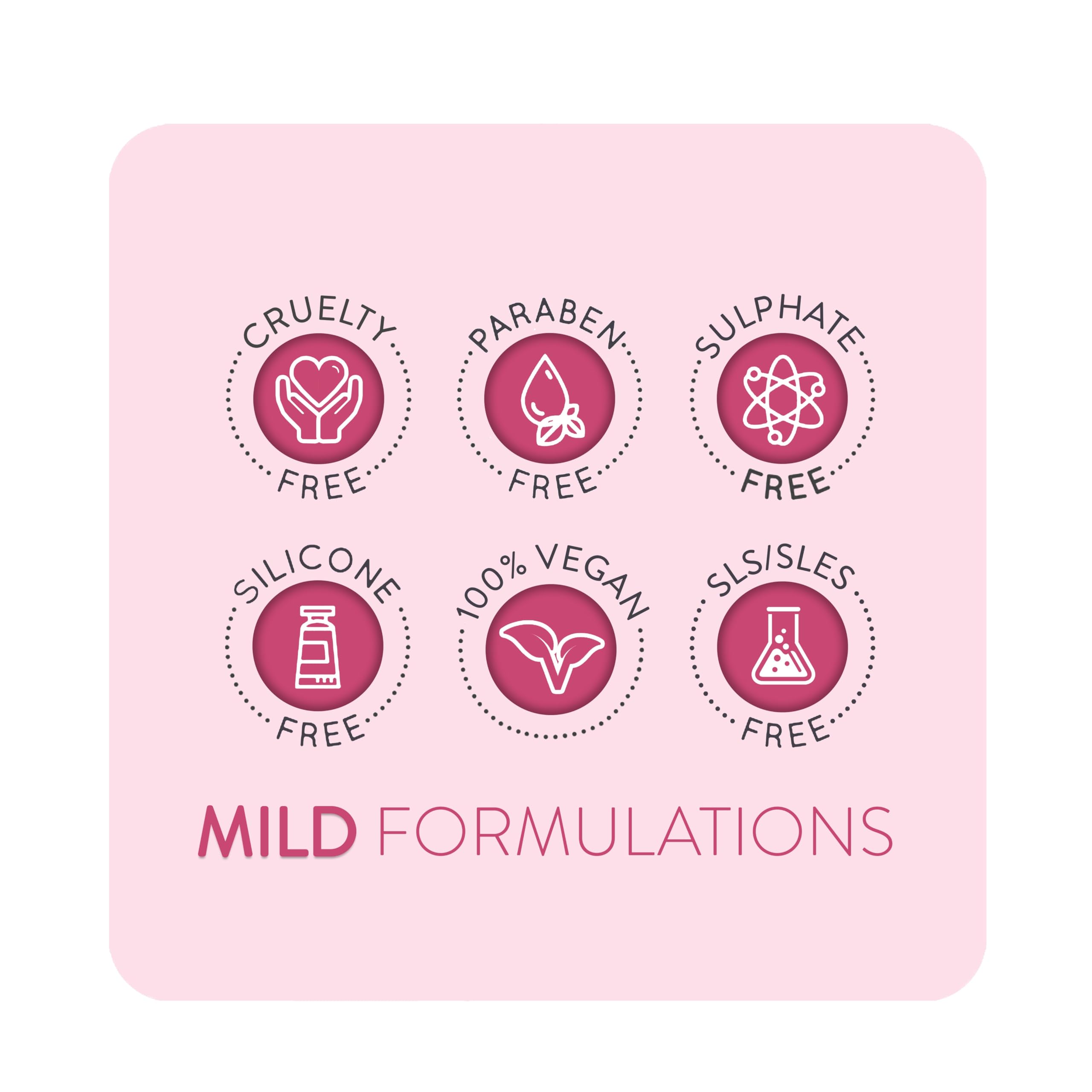 Animology Dog Shampoo Puppy Love Gentle Skin 250Ml