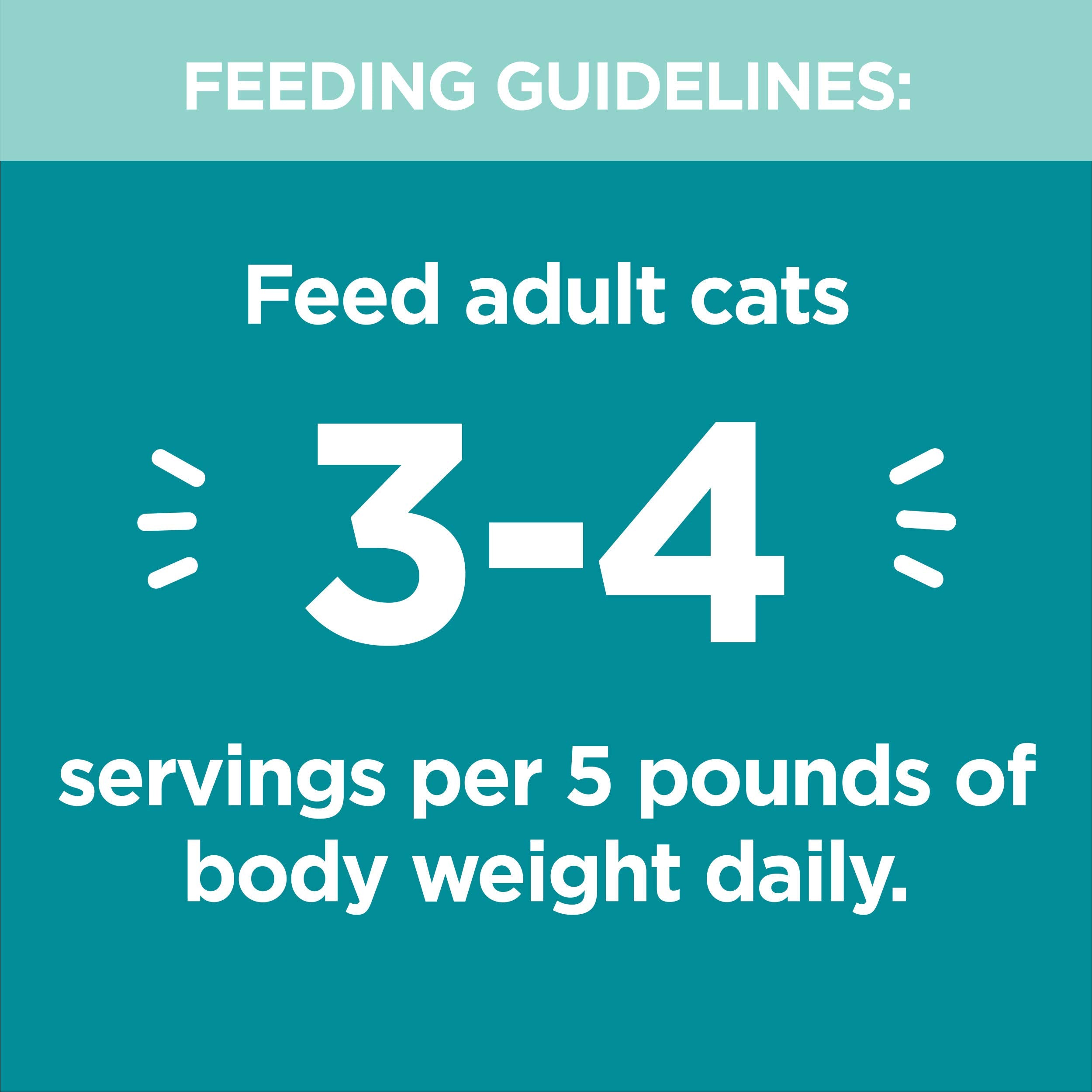 IAMS Perfect Portions Indoor Adult Wet Cat Food Cuts in Gravy Tuna Recipe, 2.6 oz. Easy Peel Twin-Pack Trays (24 Count, 48 Servi