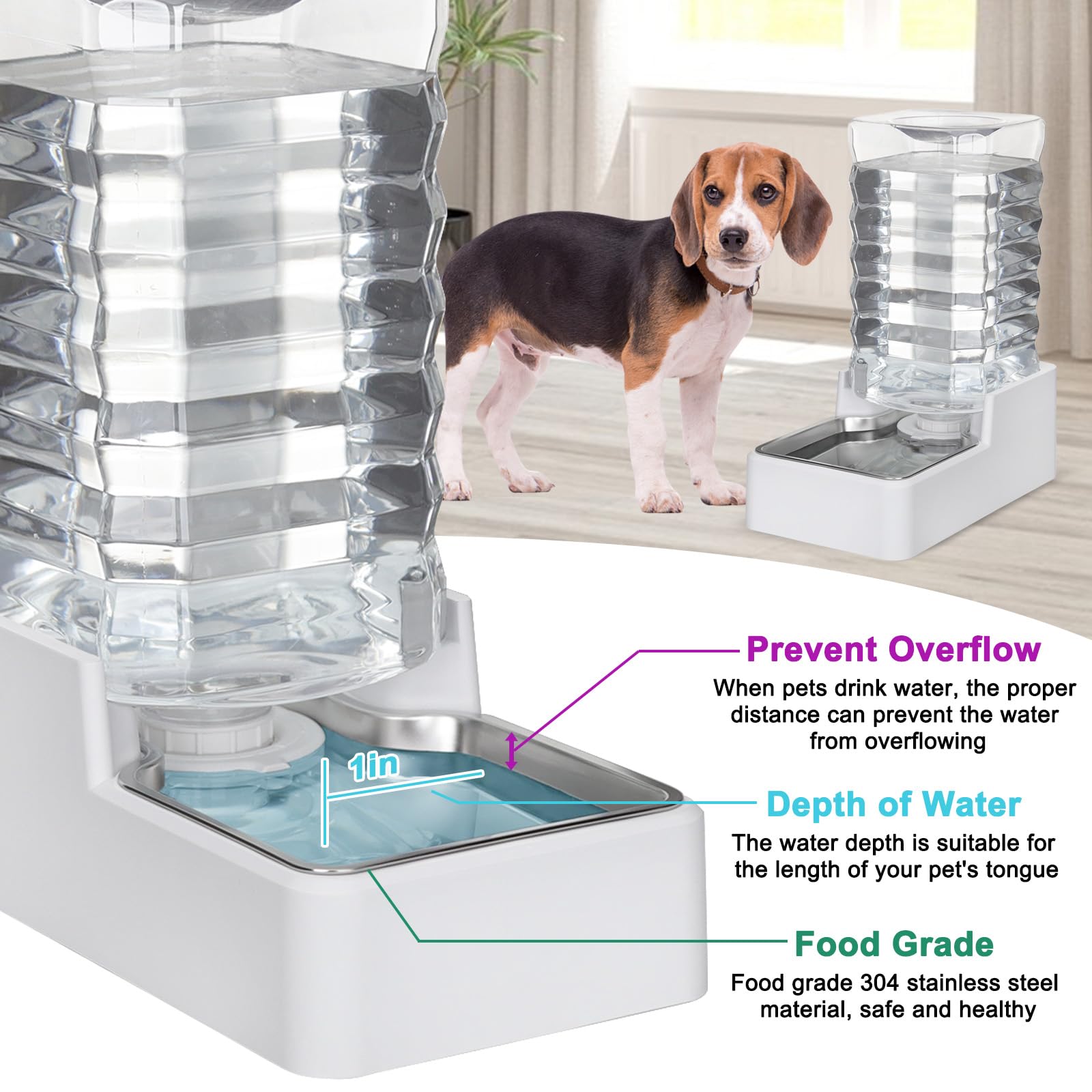 MASOCAT 9L Automatic Large Capacity Dog and Cat Water Dispenser with Stainless Steel Bowl,100% BPA-Free,Gravity Waterer,Suitable