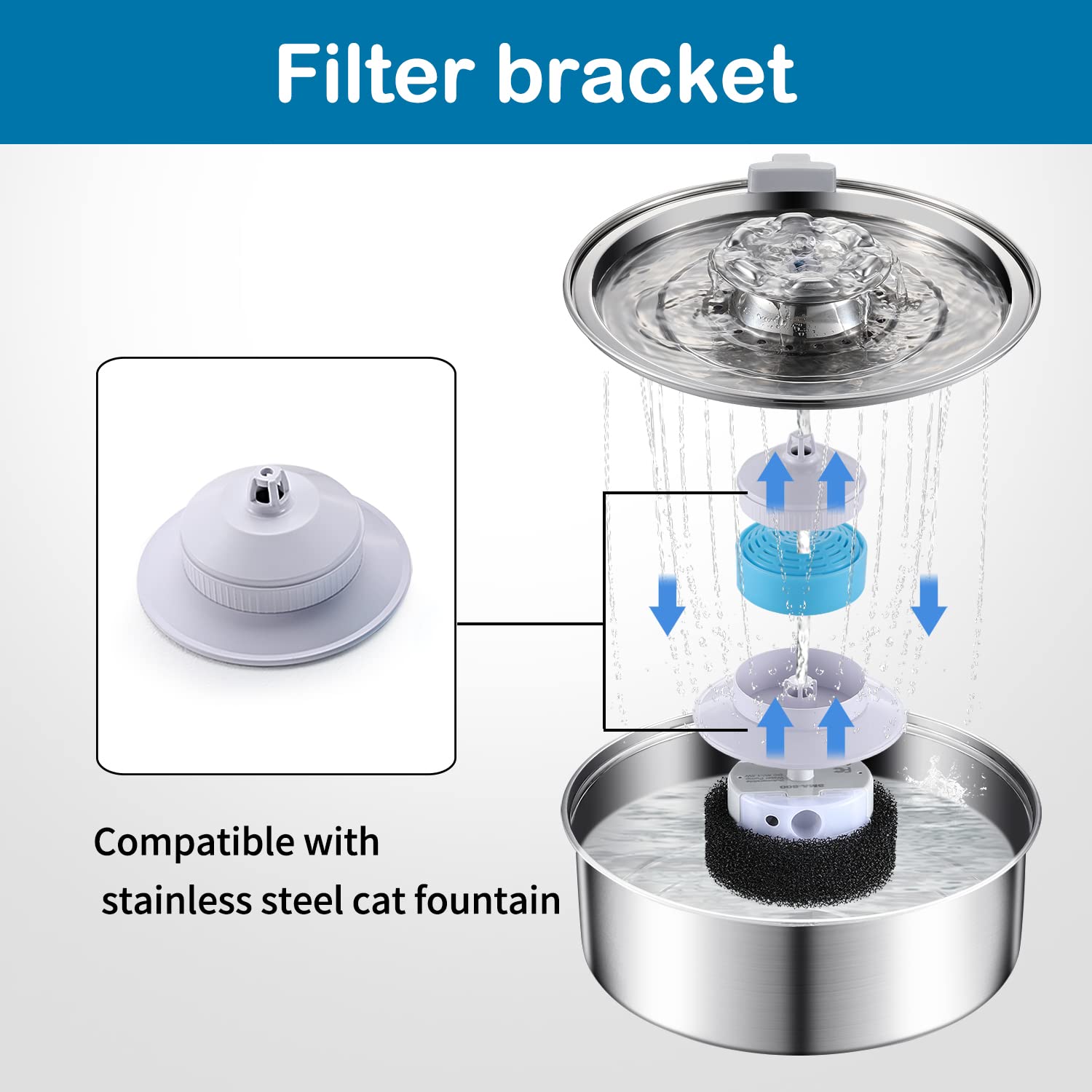 Cat Water Fountain Filter Bracket For 2.0L/67Oz Stainless Steel Automatic Circulation Cat Fountain