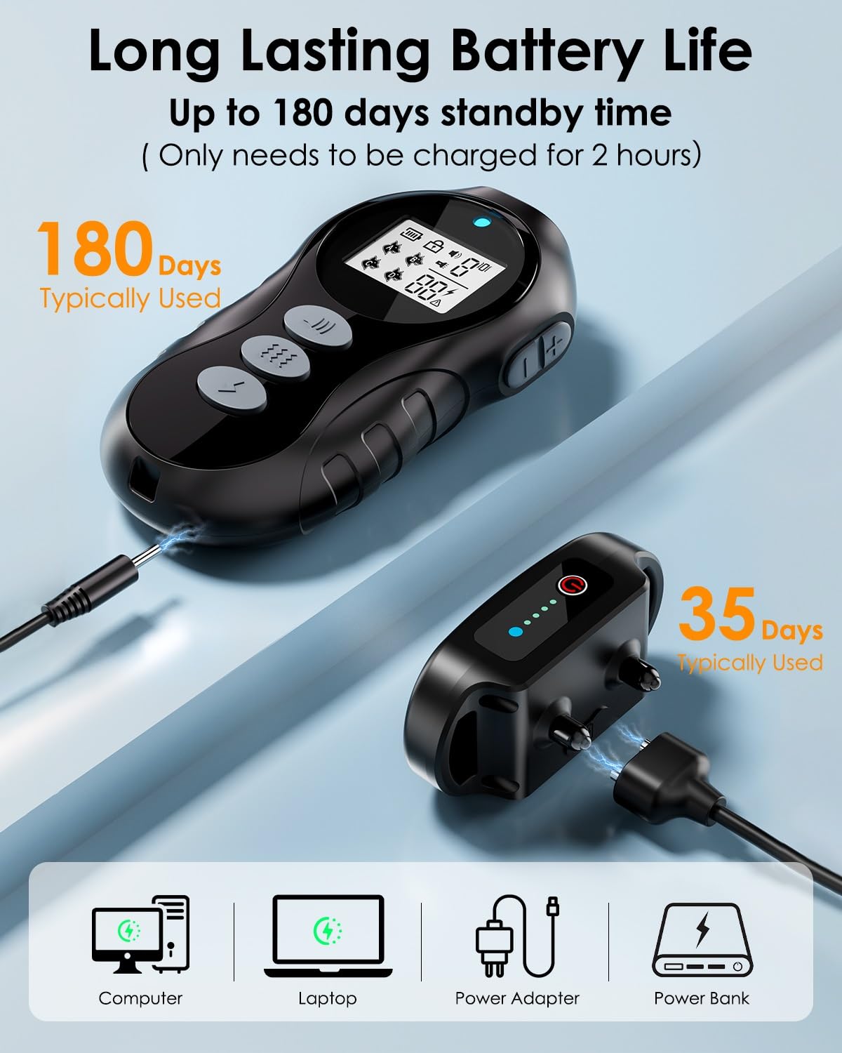 Dog Shock Collar with Remote Control - Shock Collar for Dogs IPX7 Waterproof Dog Training Collar with Beep Vibration Static Corr