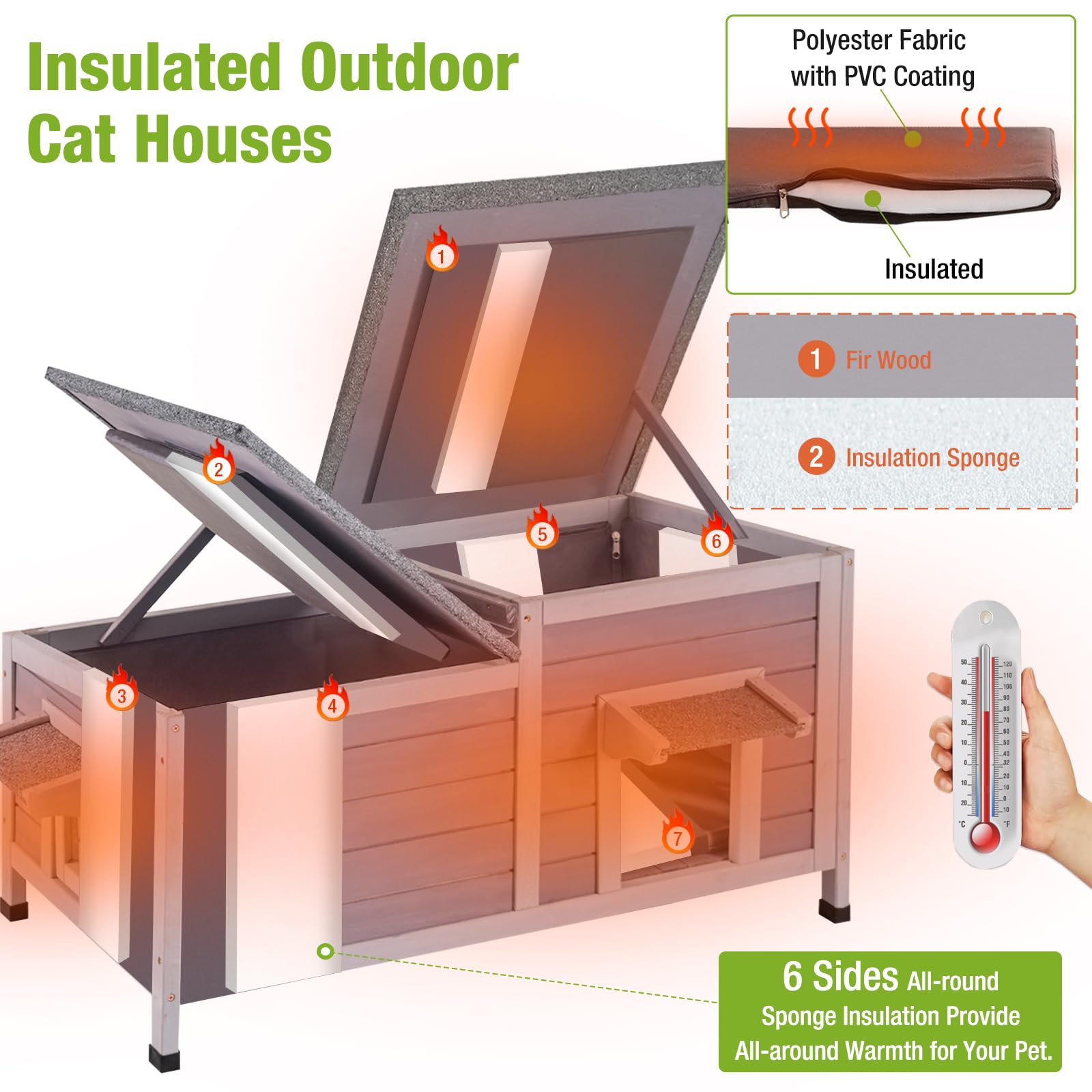 Outdoor Cat House With Insulated Liner Feral Cat Shelter For Winter, Heated Cat House For Outdoor Cats - 100% Insulated