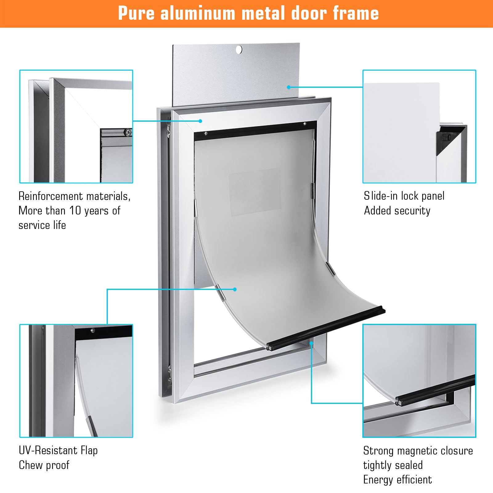 Ownpets Aluminum Large Dog Door - Heavy Duty Pet Door with Magnetic Flap, Lockable Sliding Panel for Dogs up to 100lbs, Silver