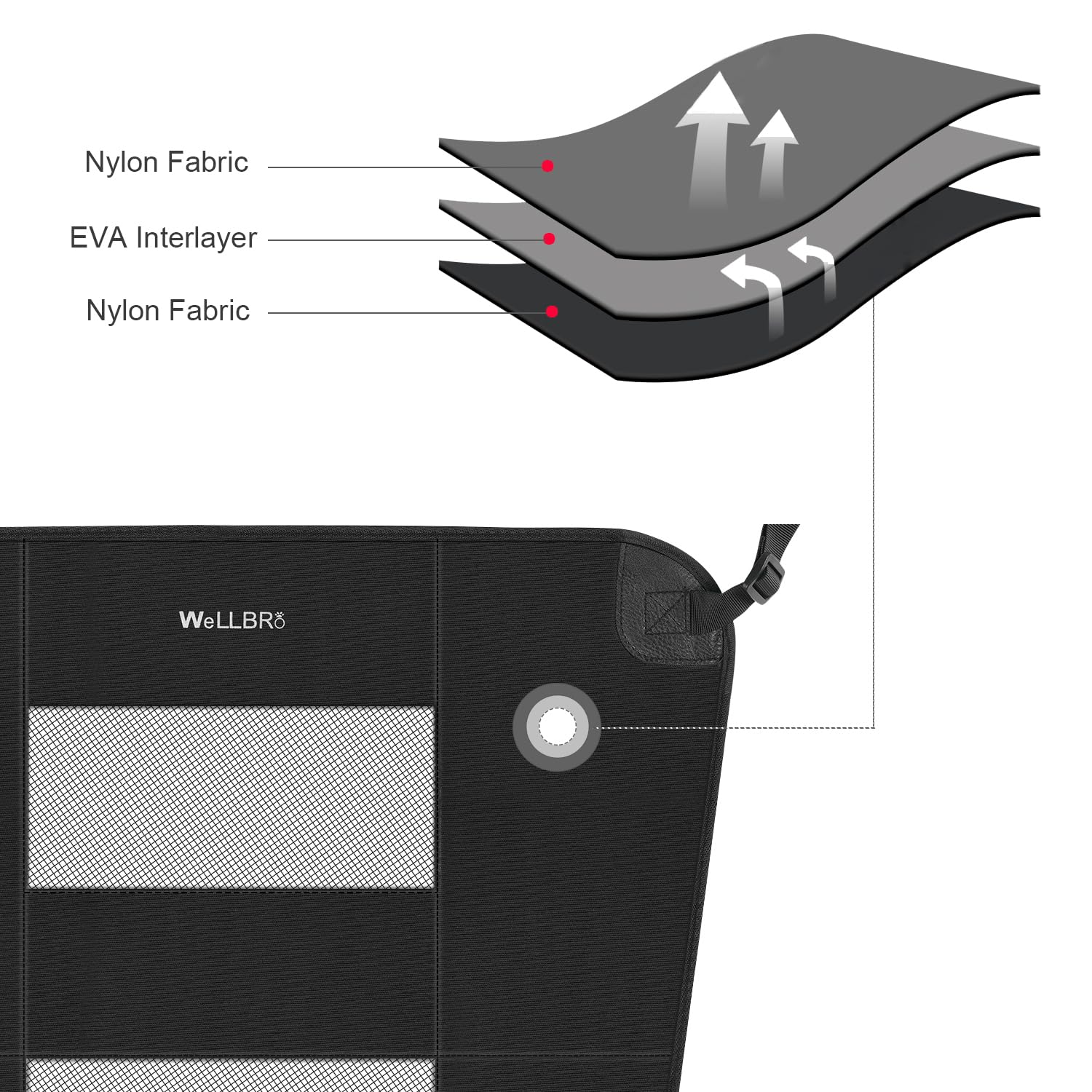 Wellbro Dog Car Backseat Barrier, Padded And Durable Nylon Net Pet Barrier, Vehicle Travel Dog Fence With 2 Mesh Windows, For Safe Driving, Easy To Install And Adjust For All Cars