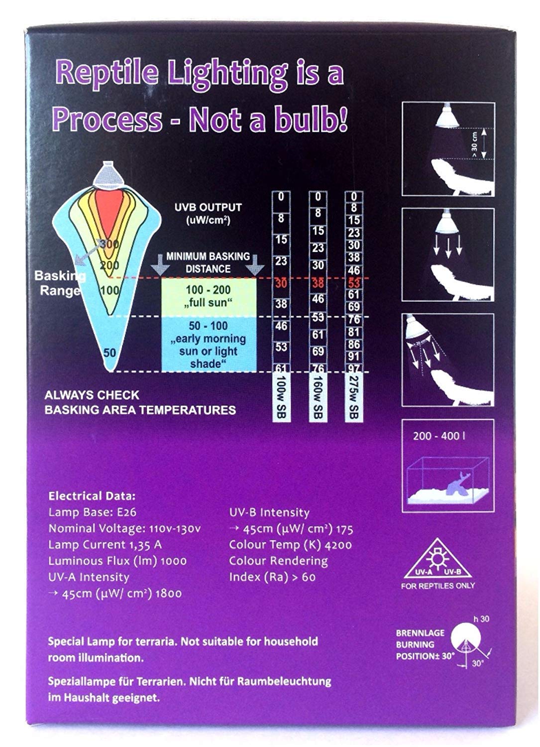 Mega-Ray Mercury Vapor Bulb - 160W (120V) Transparent - 1 Count, Model 100-160W, Ideal for Pet Care