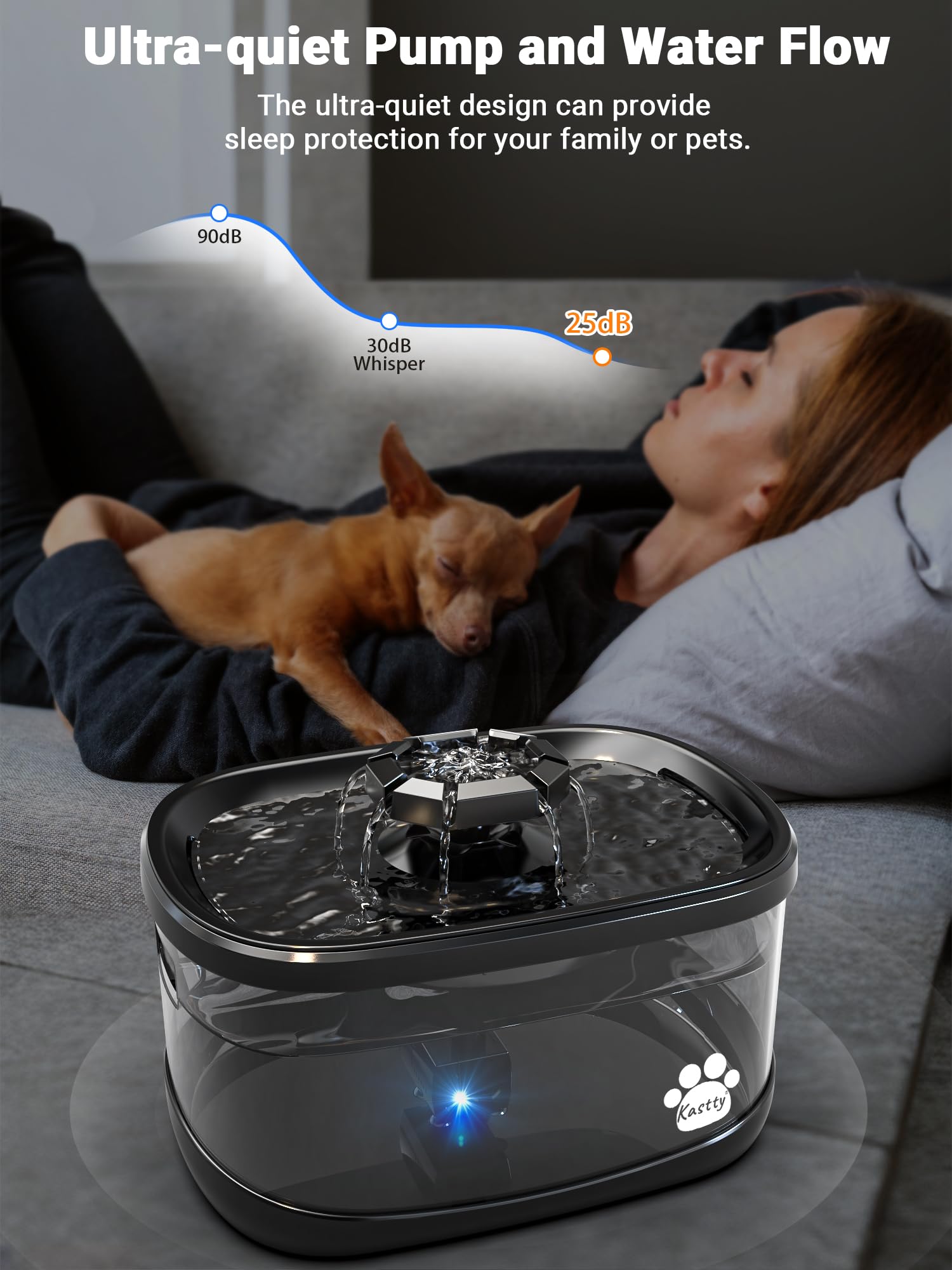 Kastty 300oz/9L Dog Water Fountain Extra Large Pet Fountain with 3 Flow Modes& Larger Filter Super Filtration& Smart 3 in 1 LED