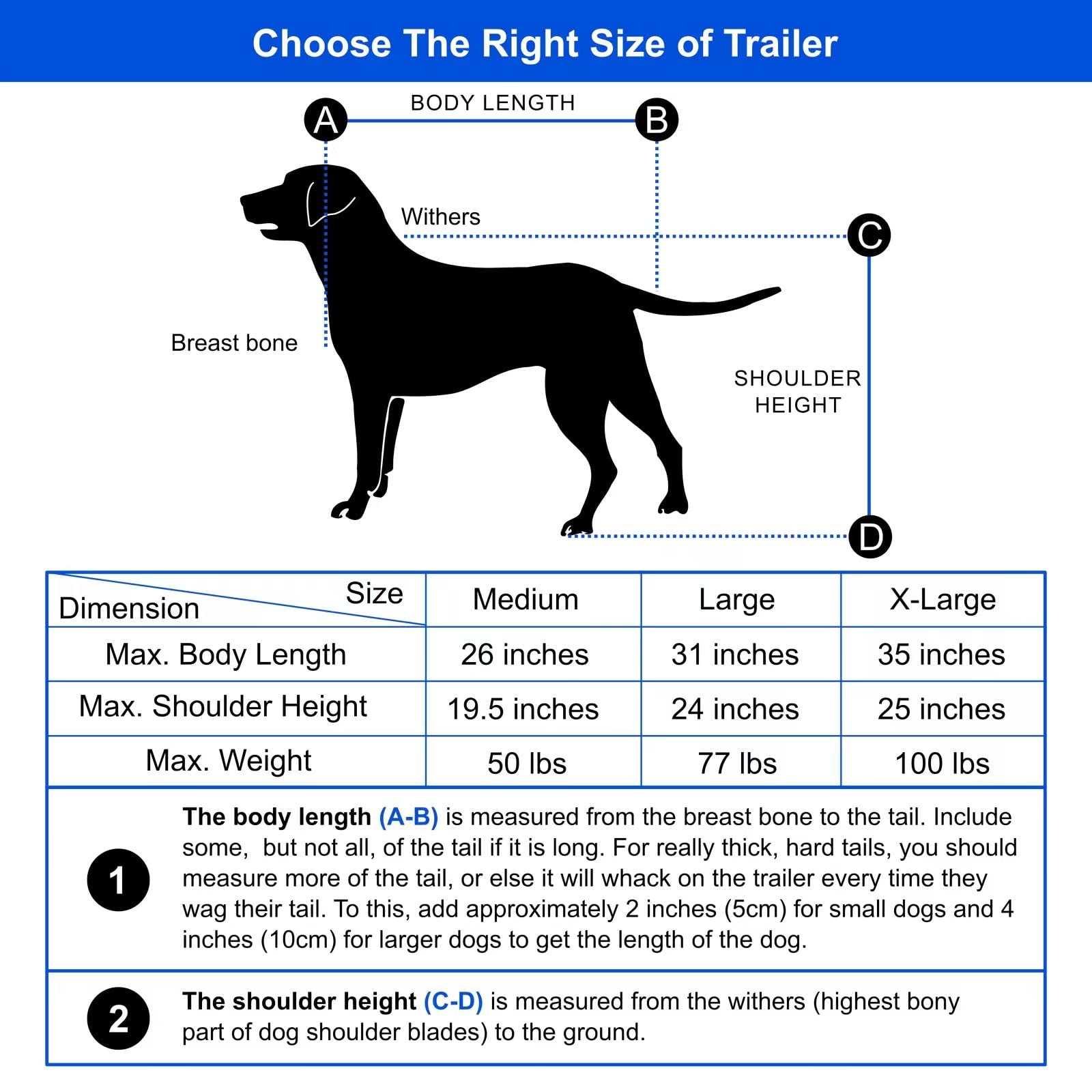 Doggyhut Premium Pet Bike Trailer & Stroller For Small,Medium Or Large Dogs,Bicycle Trailer For Dogs Up To 100 Lbs (Blue, Xl)