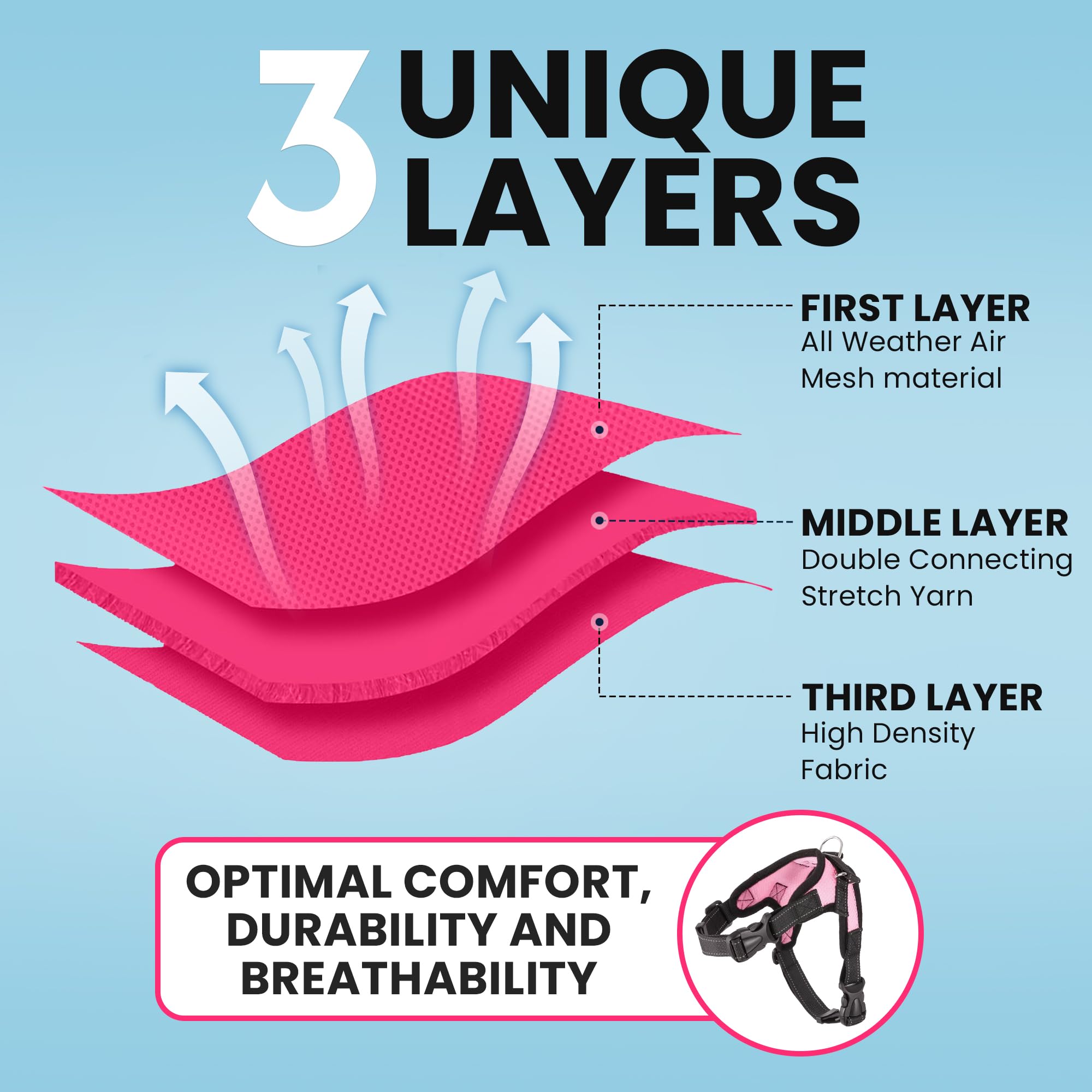 Copatchy No Pull Reflective Adjustable Dog Harness With Handle (Medium, Pink)