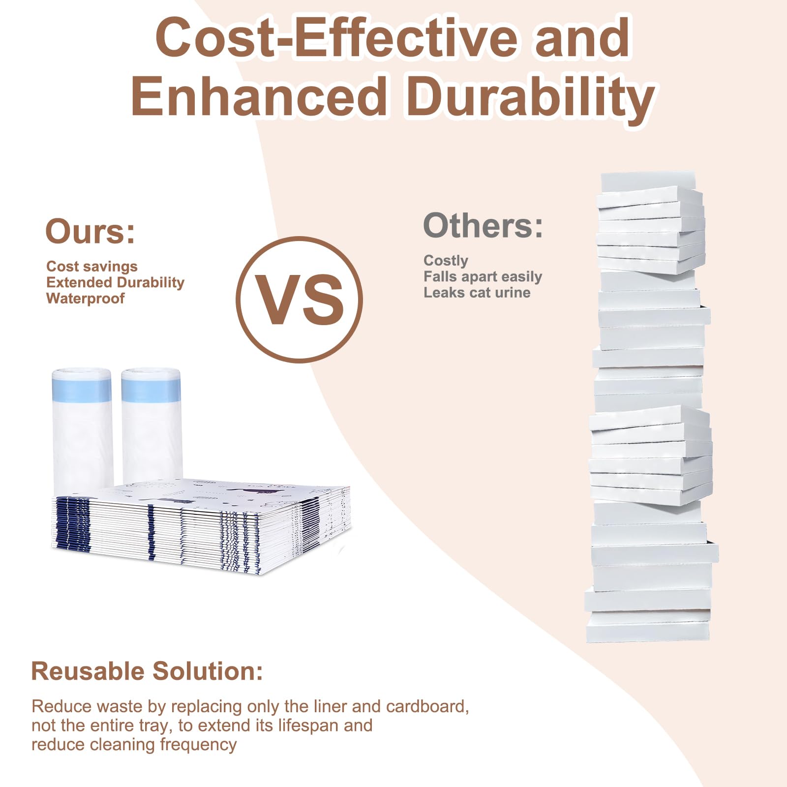 24 Pack Litter Box Liners Compatible with Safe Pets Scoopfree Cat Litter Box Tray Refill, Large Cat Waste Poop Bags with Anti-sc