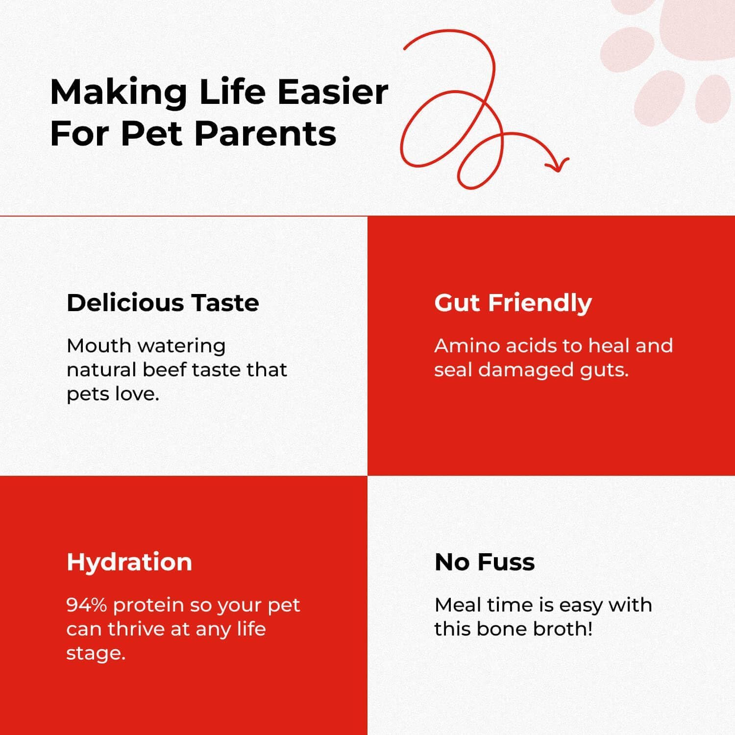 BLUEBIRD PROVISIONS Beef Bone Broth for Dogs - High Protein Bone Broth for Cats - Beef Bone Broth Powder for Dogs - Dehydrated B