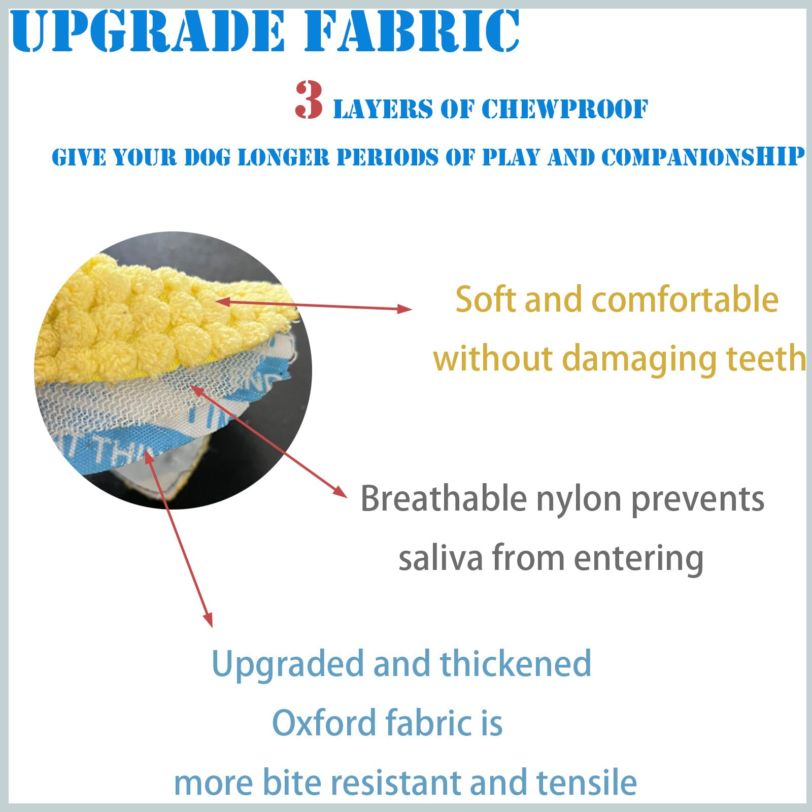 Indestructible Dog Squeak Toys For Big Dogs, Durable Chew Toys For Aggressive Chewers, Tough Stuffed Animals, Toys With Cotton M