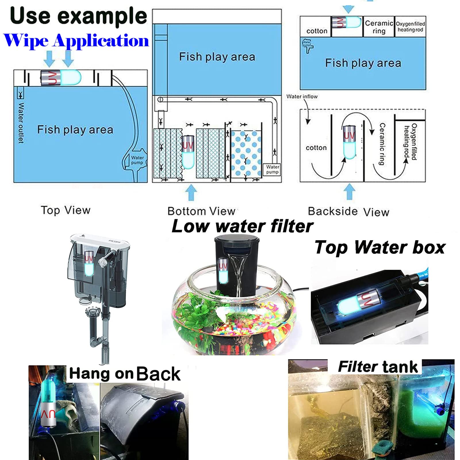 Aquarium 3W Uv Water Clean Light Green Alage Clear 3Inch Submersible Fish Tank Uvc Light For Fish Tank Sump Pump Swim Pool