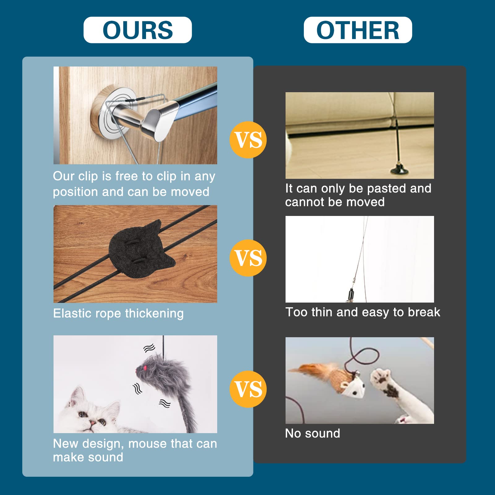 Kalimdor Interactive Cat Feather Toys,Retractable Teaser Toy ,Hanging Interactive Toys For Indoor Cats Kitten Play Chase Exercis