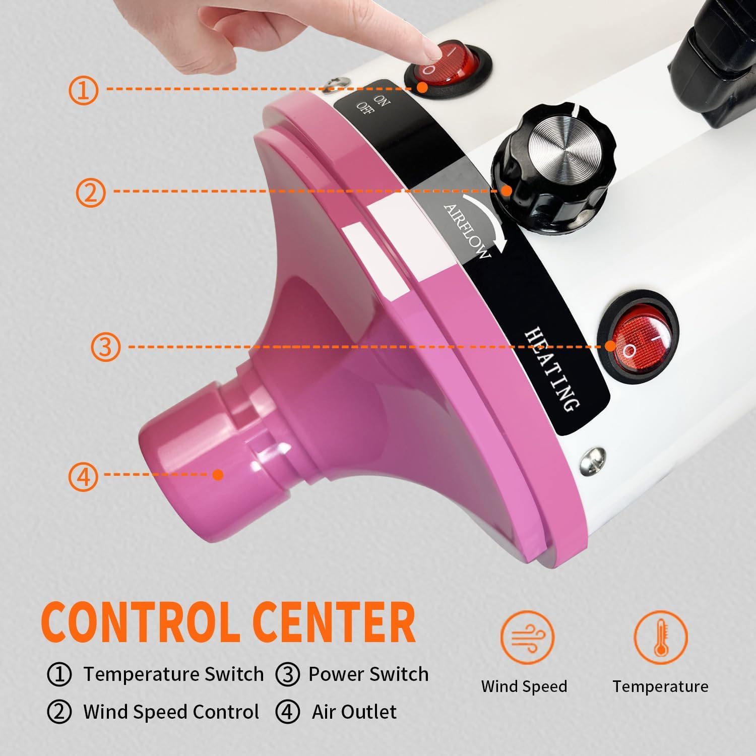 Xapigo High Velocity Dog Dryer - Adjustable Temperature & Speed, 4 Nozzles, White Pink, Model YC-001