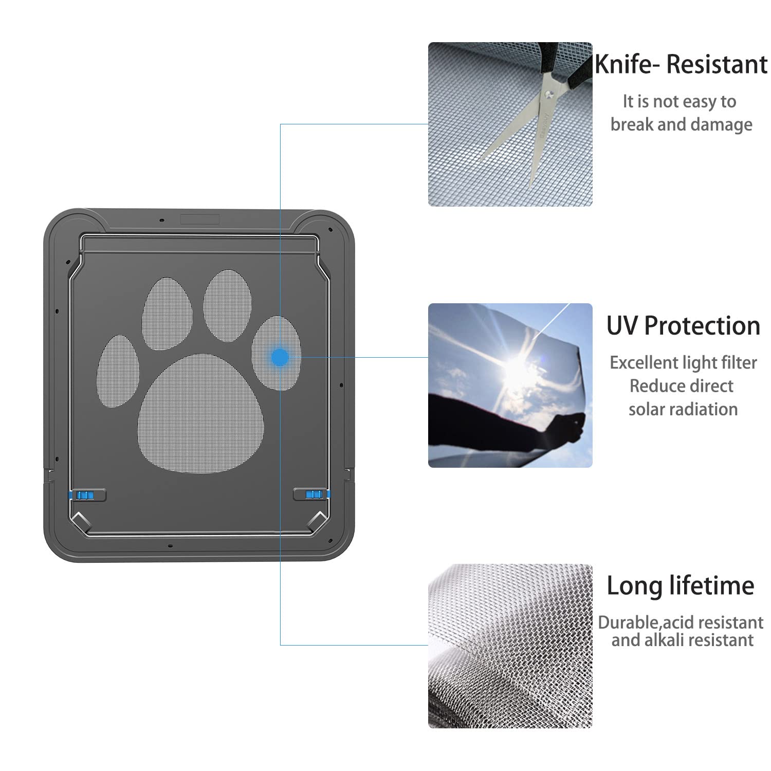 Petleso Dog Door For Screen Door, Large Dog Door For Sliding Door Insert Dog Screen Door, Large 12'*14'