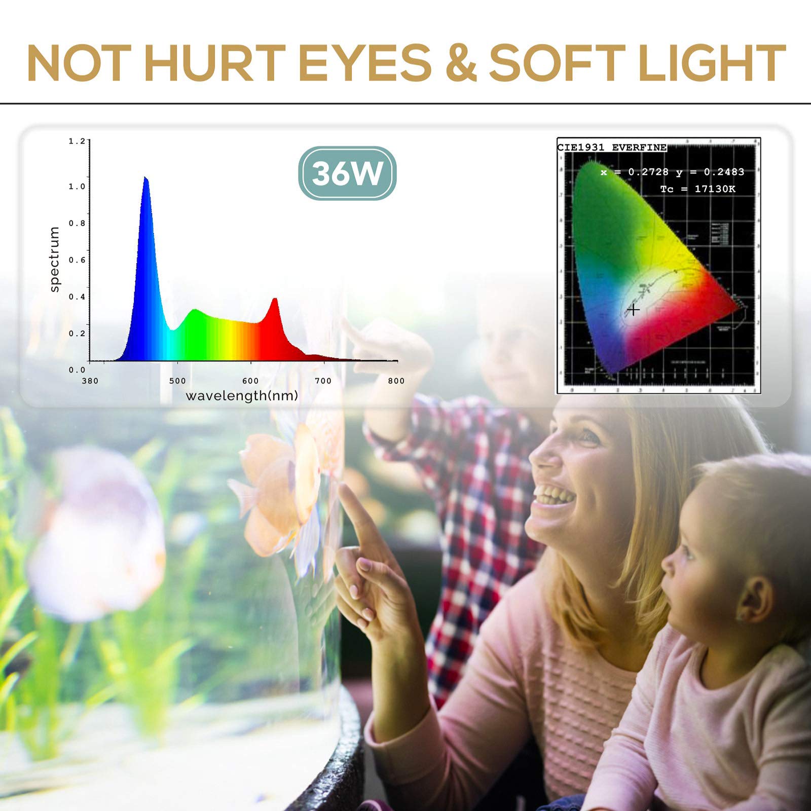 Hygger 36W 24/7 Lighting Aquarium Led Light, Sunrise-Daylight-Moonlight Mode And Diy Mode, Adjustable Timer Adjustable Brightness Fish Tank Light With Extendable Bracket 7 Colors For Planted Tank