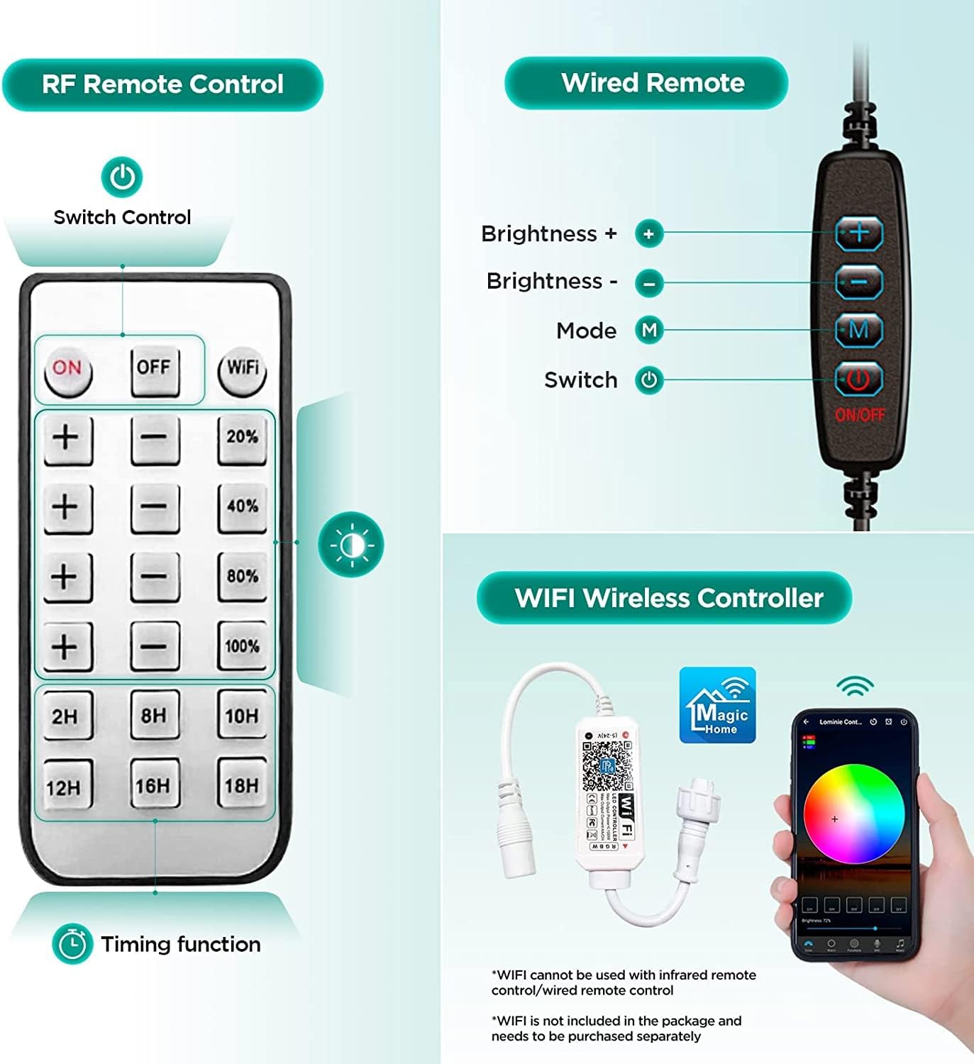Lominie Full Spectrum Aquarium Light, Adjustable Saltwater Freshwater Super Bright Fish Tank Light for Reef, Coral, Planted Nano
