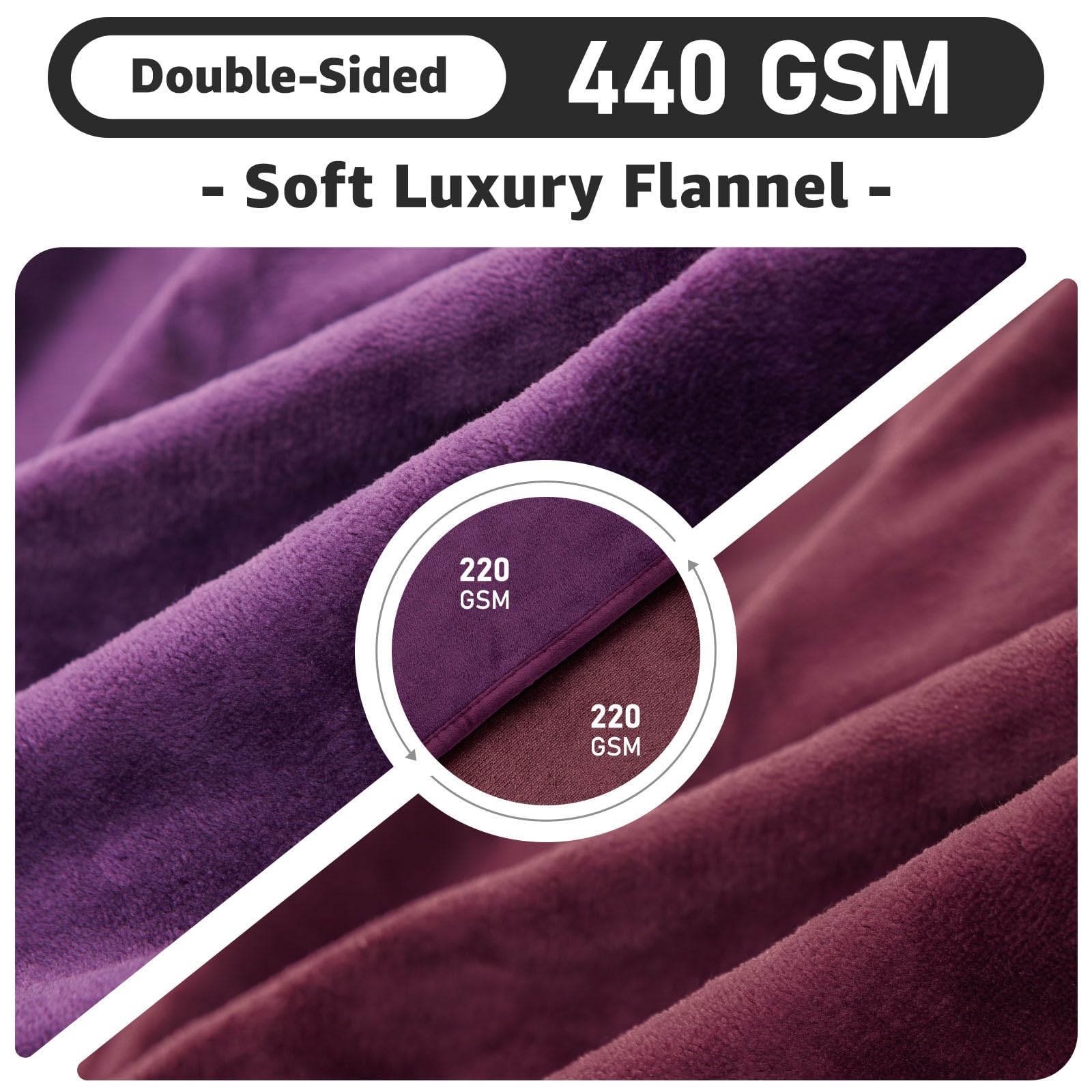 Loobani Dog Blanket Waterproof For Bed: Spill-Proof Puppy Blankets For Medium Large Dogs Washable, Reversible Soft Flannel Dog T