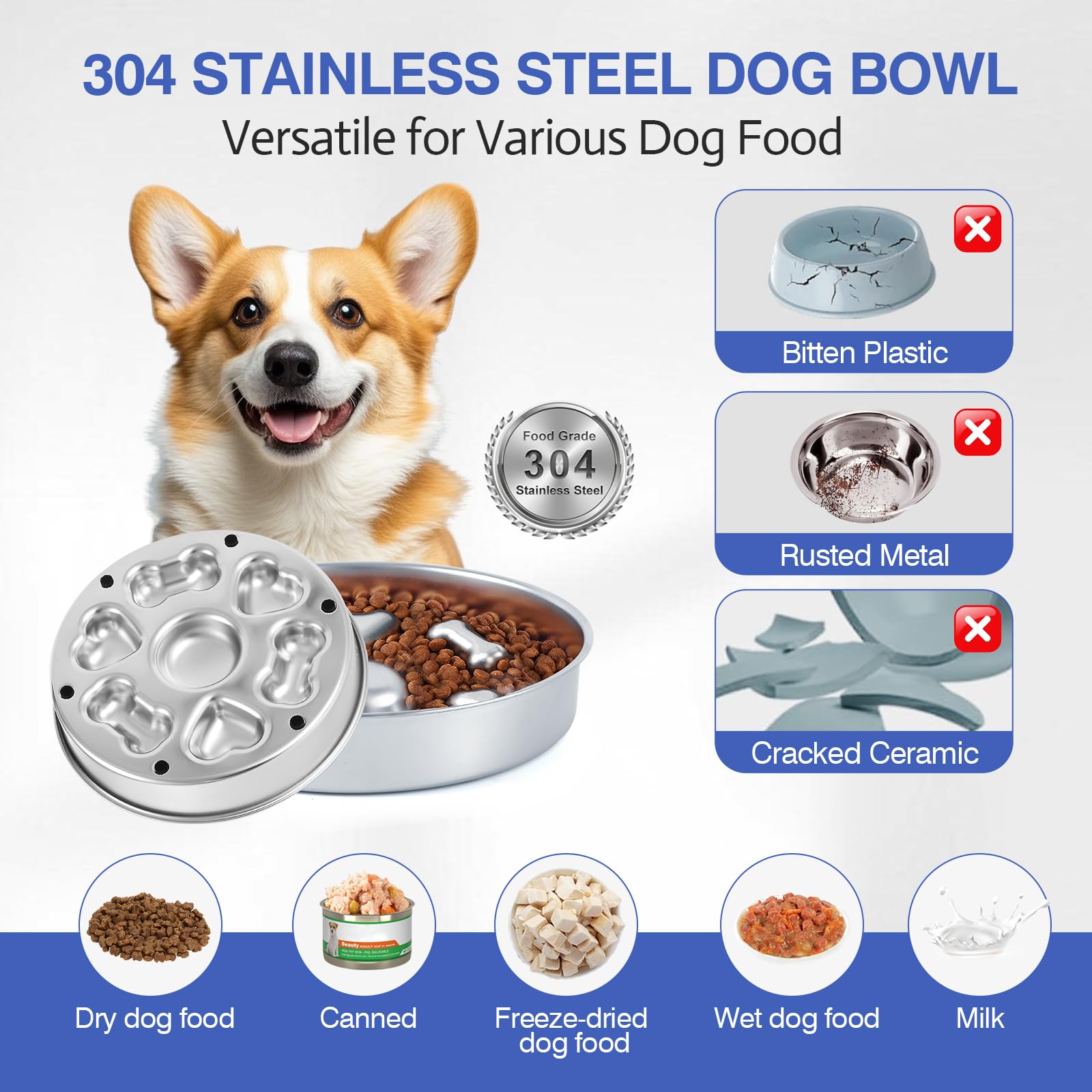 Glyvian Slow Feeder Dog Bowls, Stainless Steel With Non-Slip Rubber Base Metal Bowl, 4 Cups Large Capacity Slow Feed For Small,