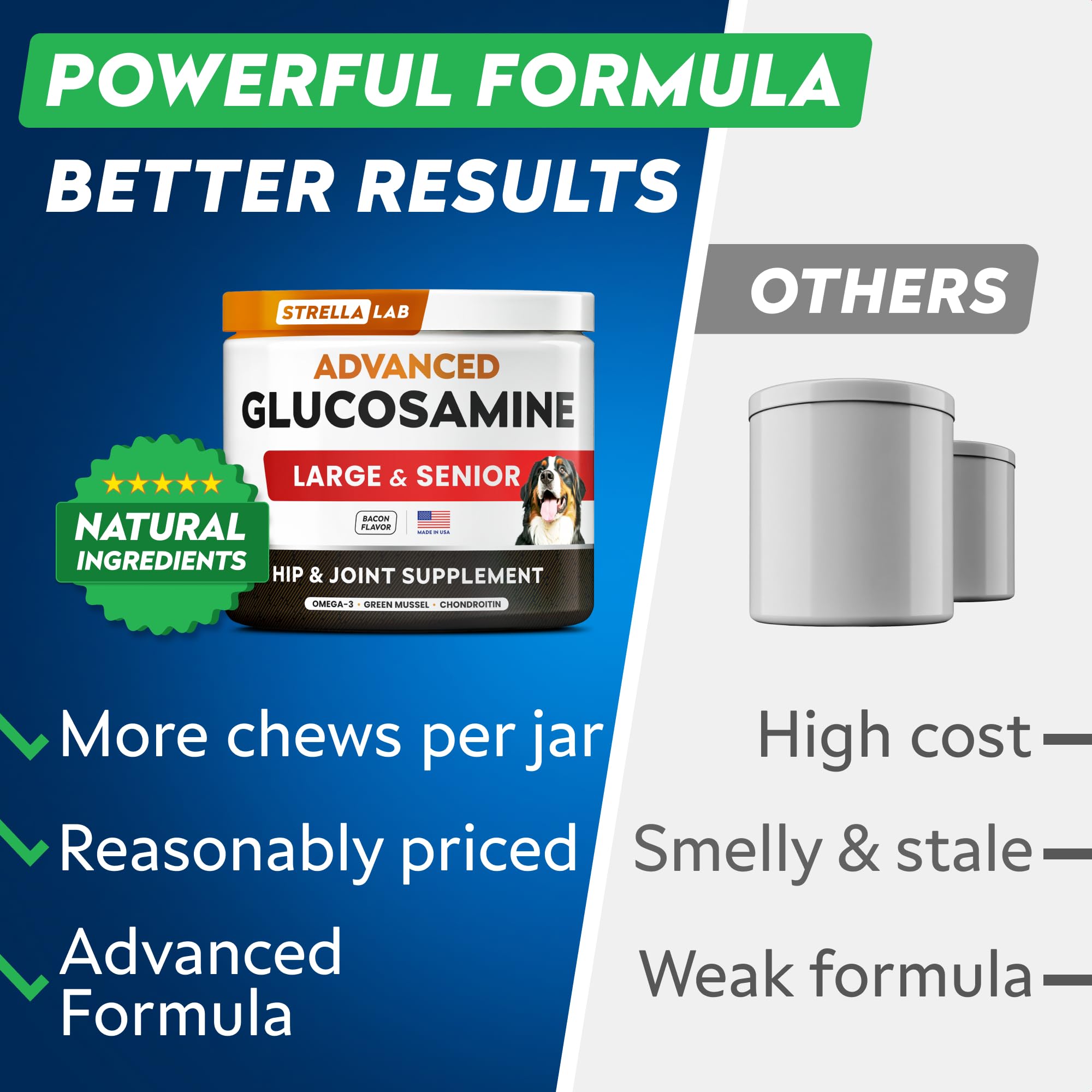Advanced Glucosamine Chondroitin Joint Supplement for Dogs - Hip & Joint Pain Relief Pills - Green Lipped Mussel & Collagen - La