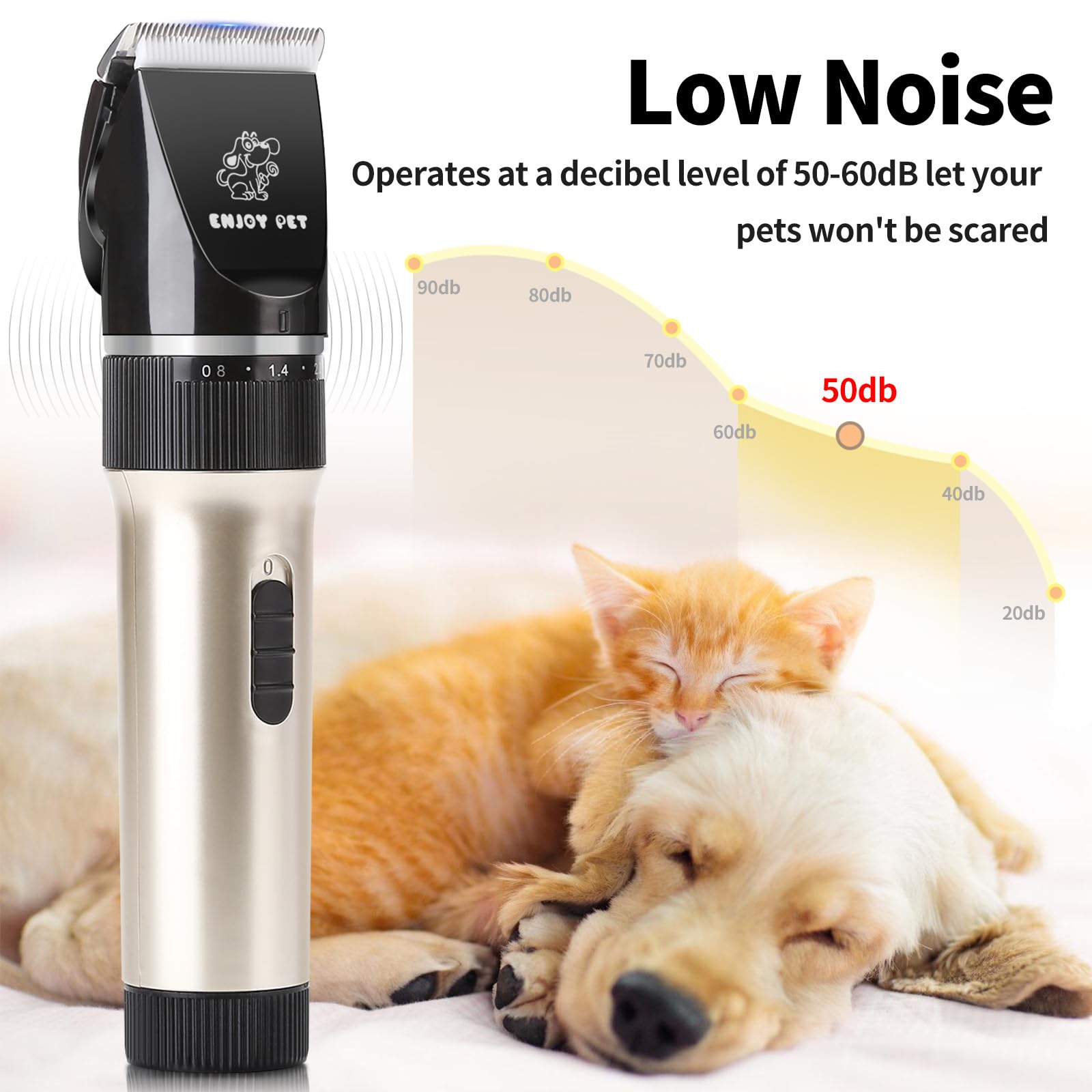 Dog Clippers For Grooming, Low Noise Dog Grooming Clippers, Cordless Dog Hair Trimmer, Rechargeable Dog Shavers For Grooming Dogs Cats Pets