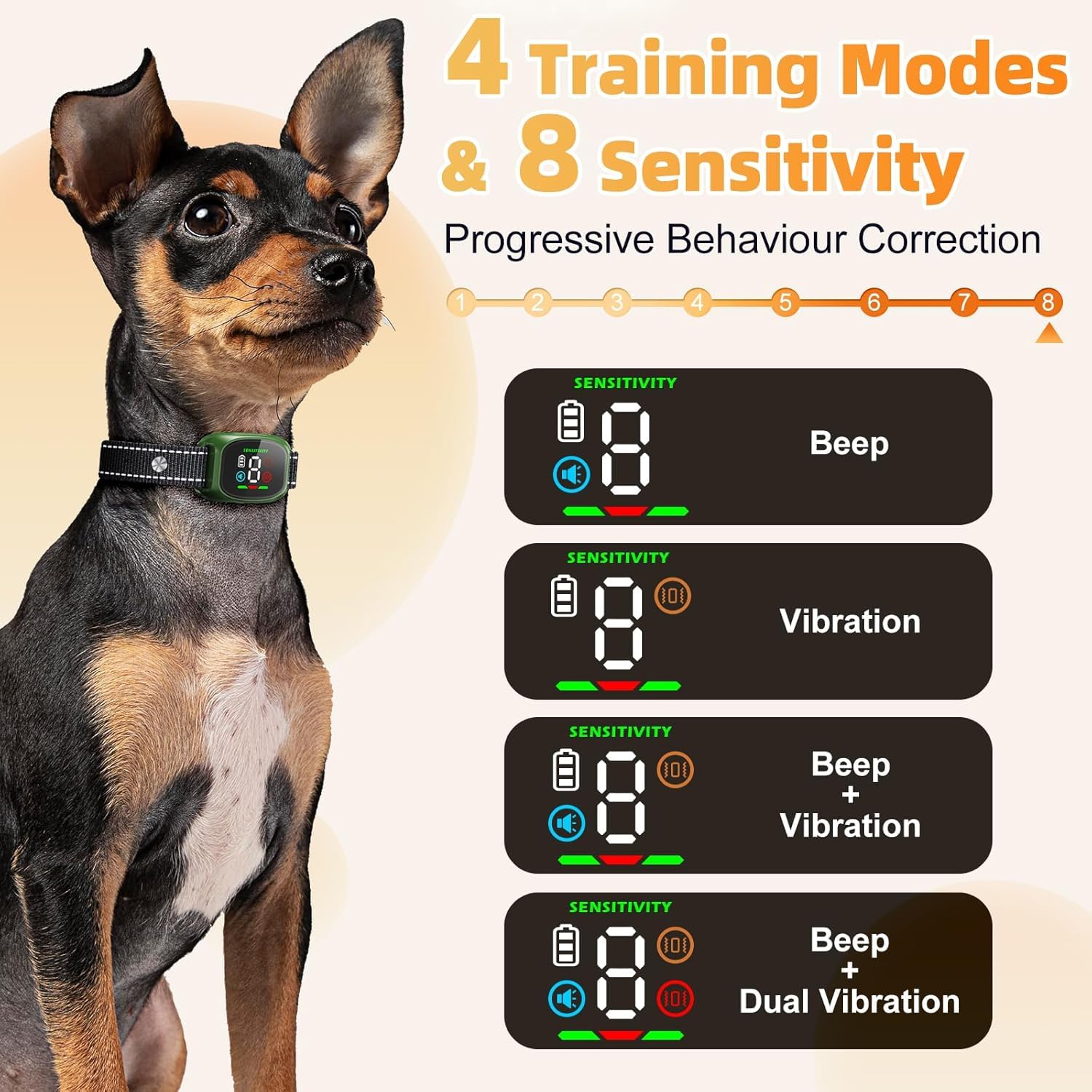 Dog Bark Collar, Bark Collars For Small Medium Dogs, Thunbest No Shock Anti Barking Collar - 4 Modes & 8 Sensitivity Levels - Wa