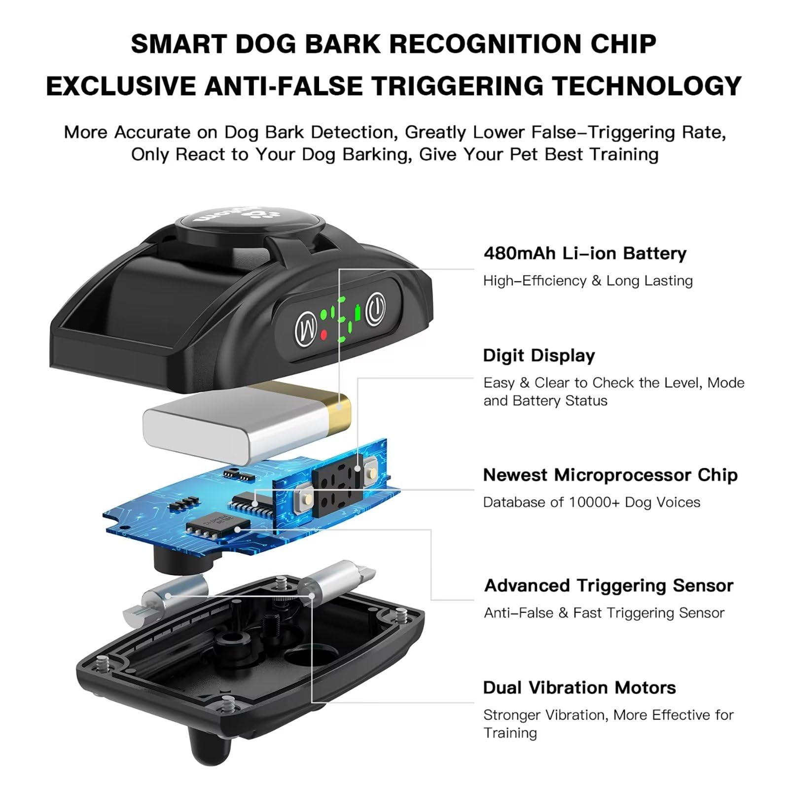 Laptom Pro 2 Pack Smart Dog Bark Collar - 5 Adjustable Sensitivity/Vibration&Sound/Rechargeable/Ipx7 Waterproof - No Shock Bark