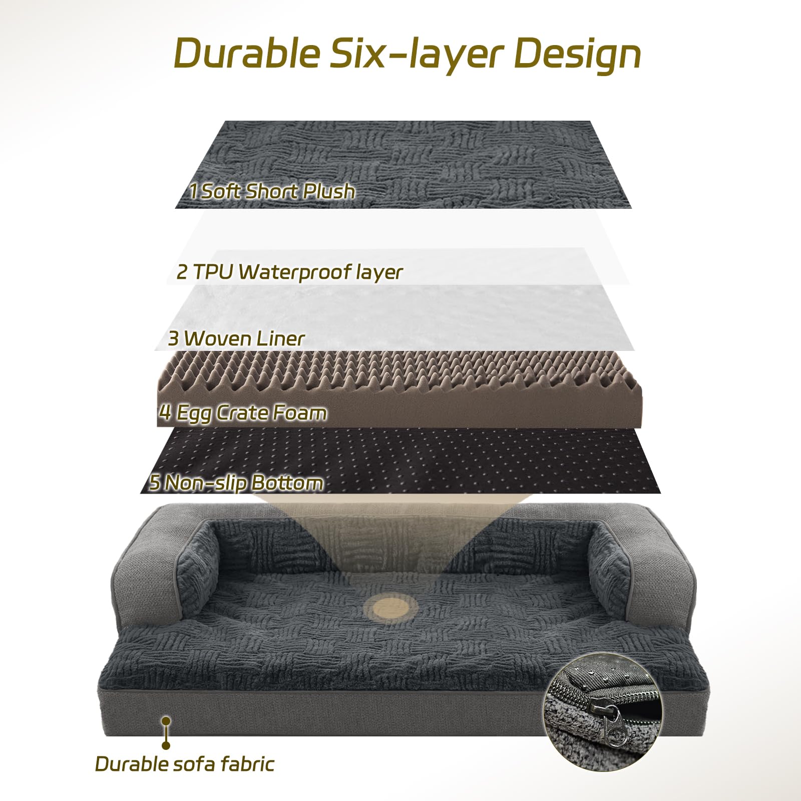 Windracing Dog Beds For Large,Medium Dogs,Orthopedic Dog Sofa Bed With Removable Washable Cover,Waterproof Egg Foam Pet Couch Be