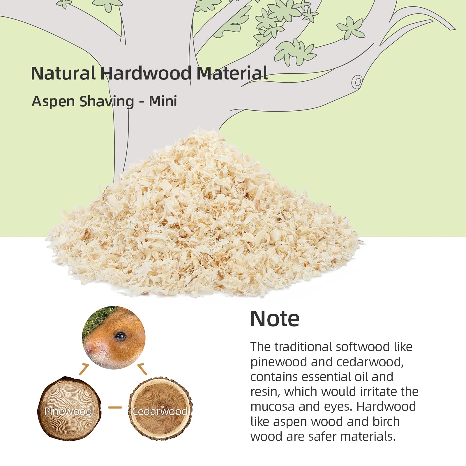 Niteangel 65L Aspen Shaving Hamster Beddings For Syrian Dwarf Hamster Gerbil Mice Degu Rat Rabbit Bunny Guinea Pig Chinchilla Hedgehog Or Other Small Pets (65L - Mini)