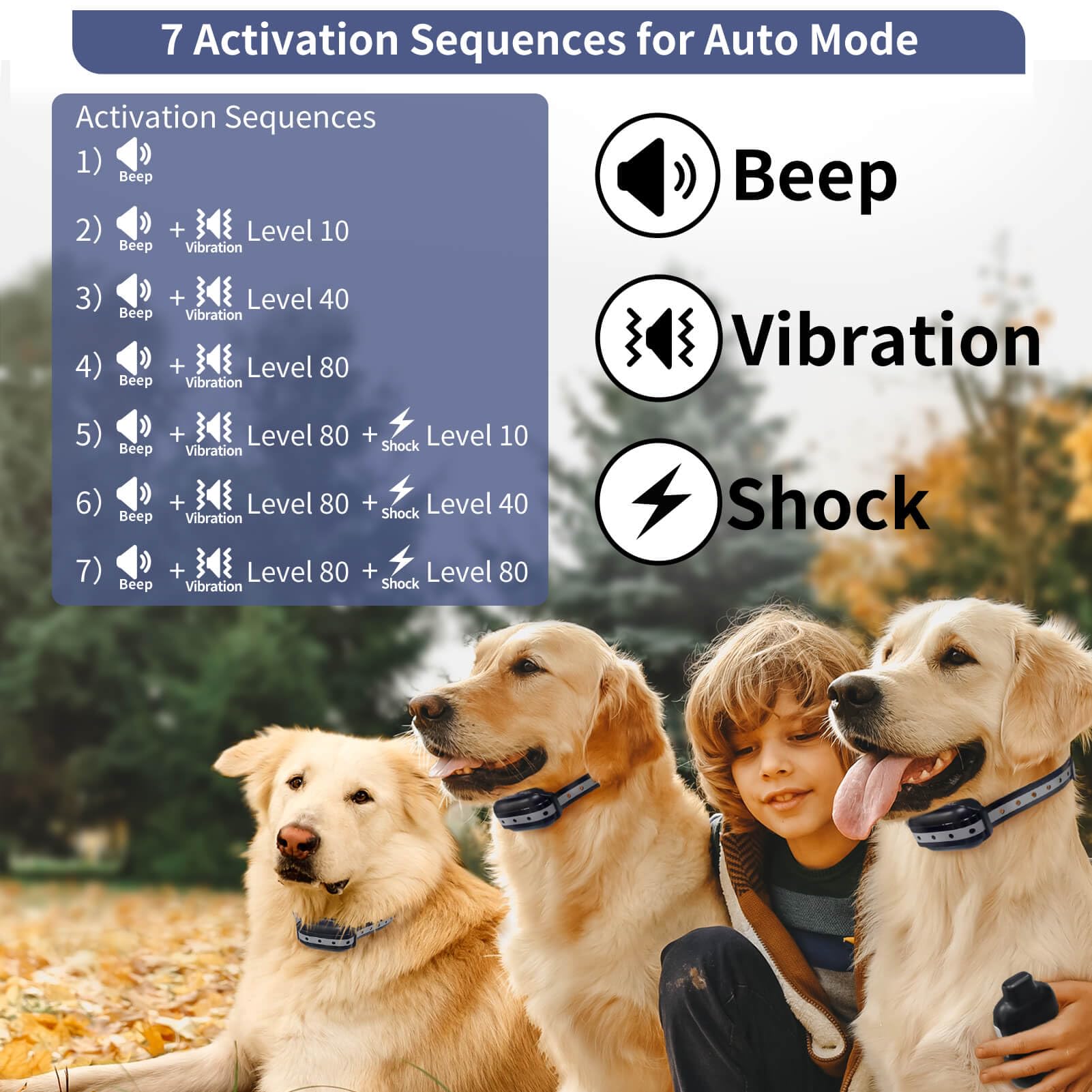 Petjoy Bark Collar With Remote, Bark And Training Collar Combo, Shock Collar For Large Dogs, Auto Bark Collar - Shock, Vibration
