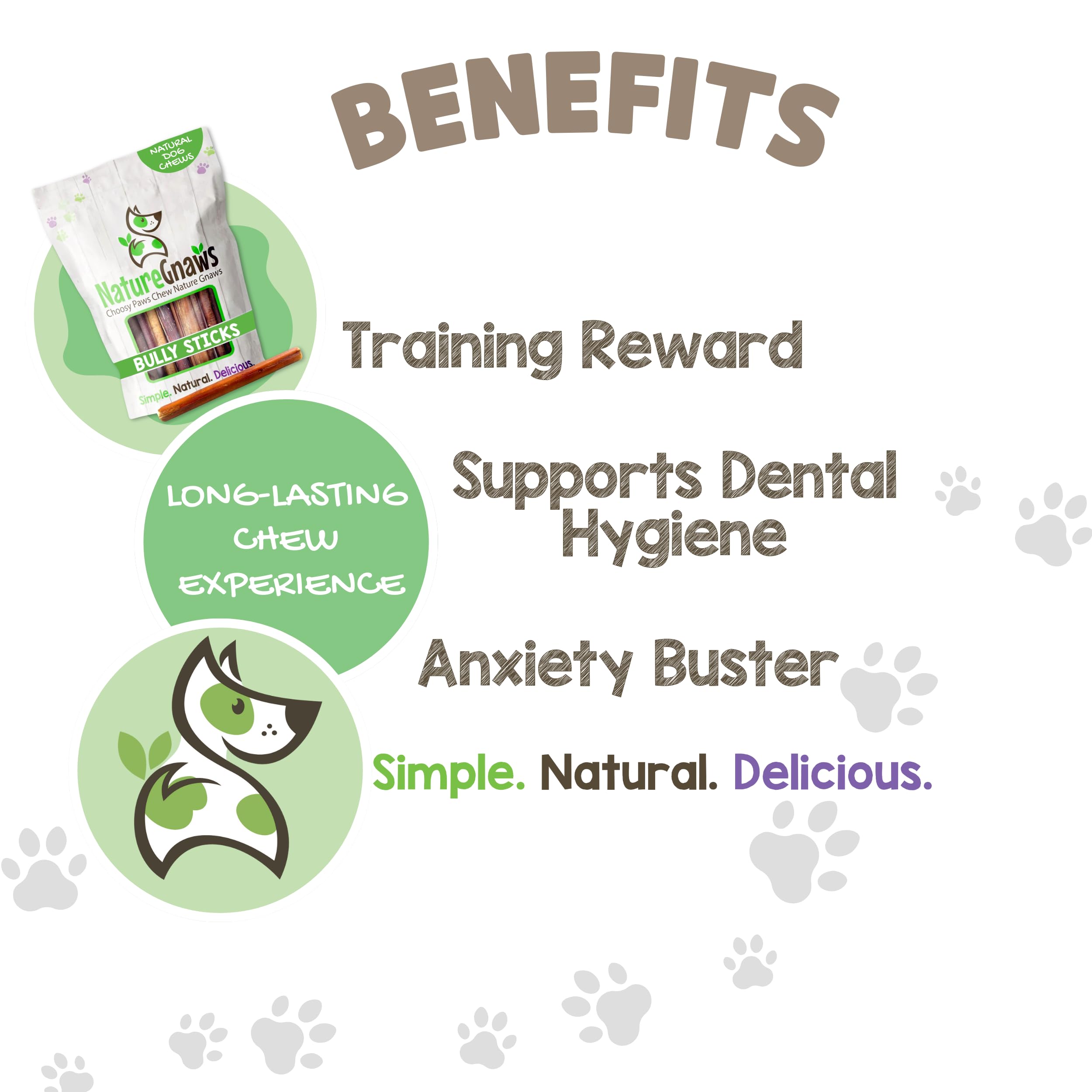 Nature Gnaws Small Bully Sticks for Dogs 5-6 (15 Count) - Long Lasting for Light Chewers and Puppies - Natural Thin Beef Dog Che