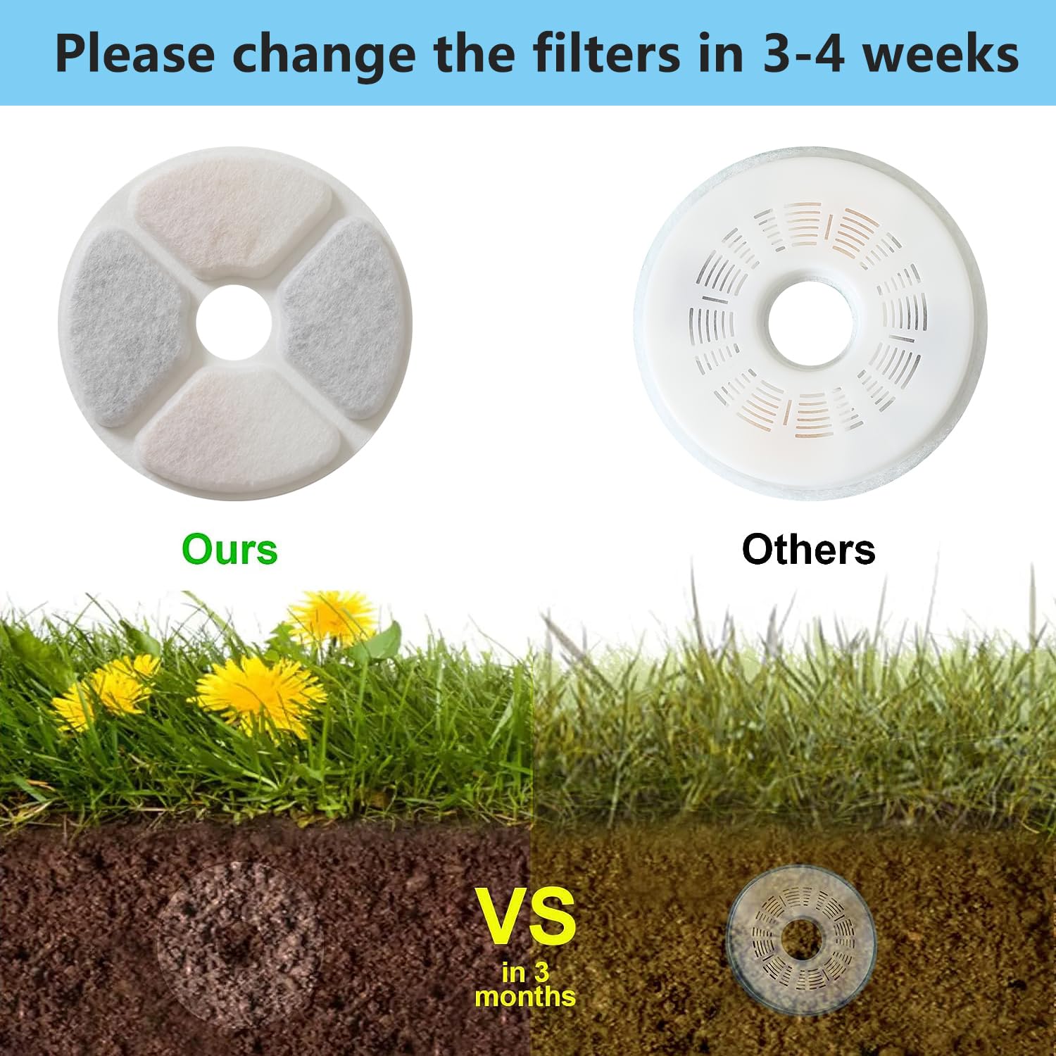 Pewingo Cat Water Fountain Replacement Filters, 6 Packs Pet Fountain Filters Triple Action With Resin And Activated Carbon Compatible For Cat Water Fountain 3L