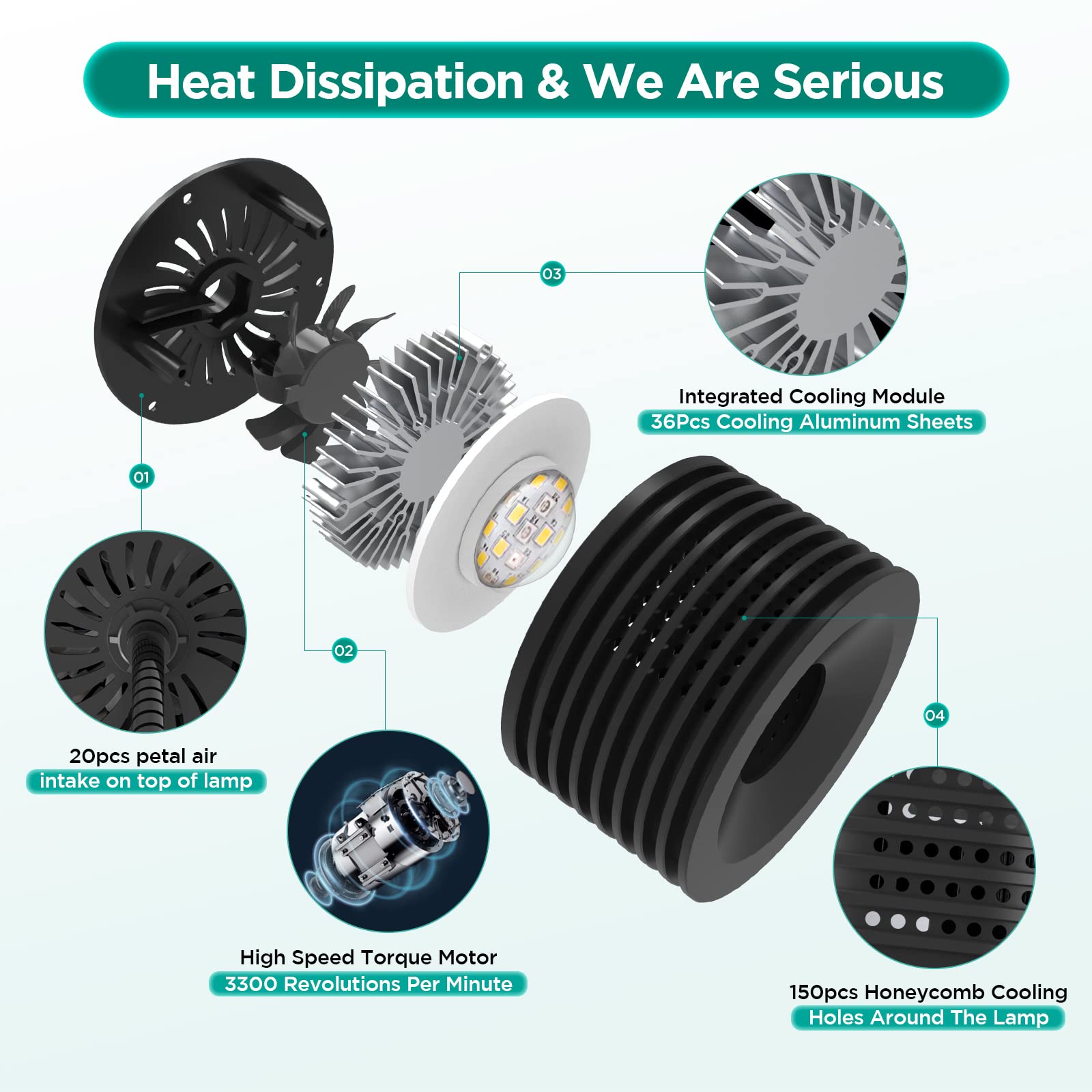 Full Spectrum Aquarium Light, Adjustable Saltwater Freshwater Super Bright Fish Tank Light For Reef, Coral, Planted Nano Aquarium Tank (A-20 Freshwater 16W)