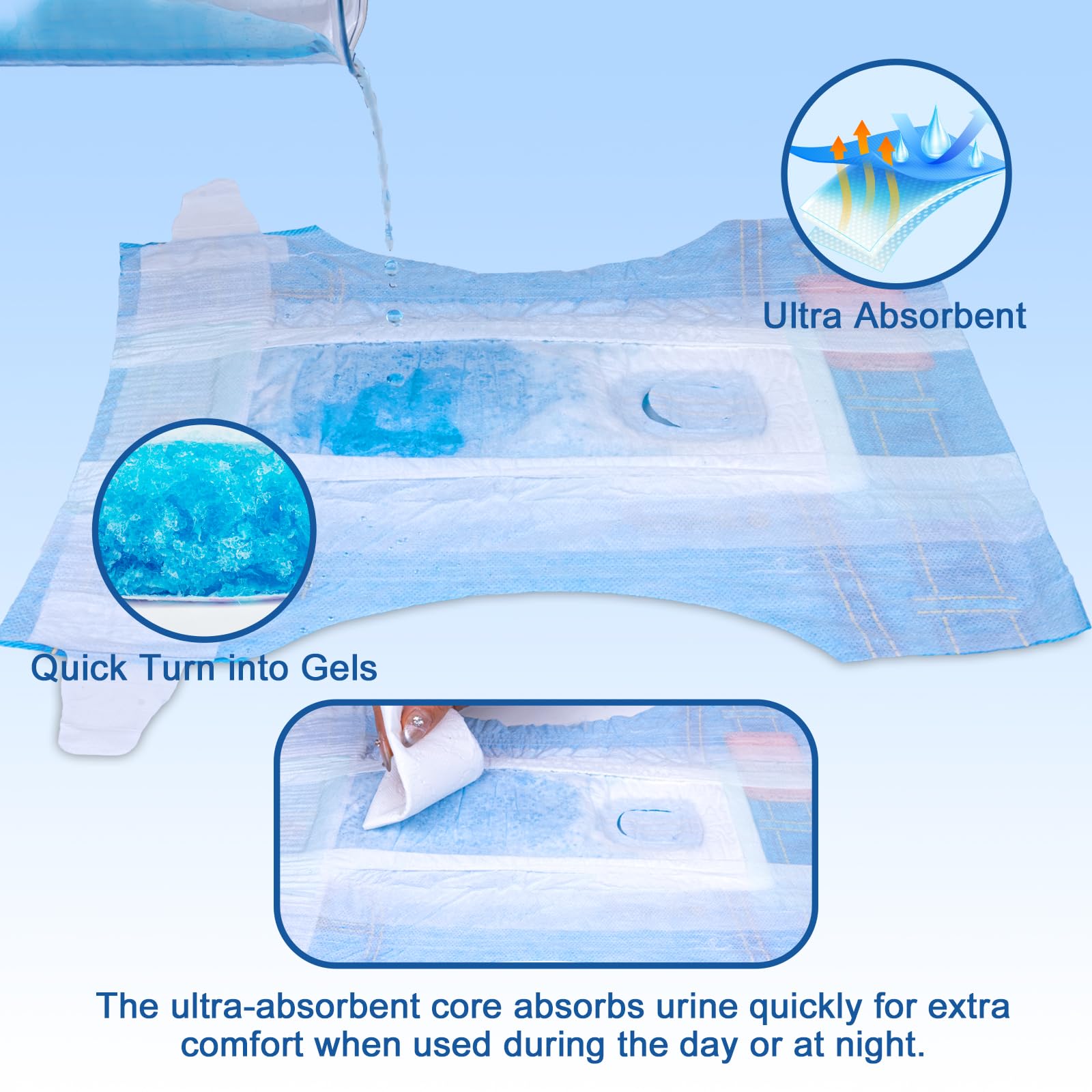 Pet Soft Dog Diapers Female, Disposable Dog Diapers, Cat Diapers For Female Cats, Puppy Diapers 16Pcs Xsmall