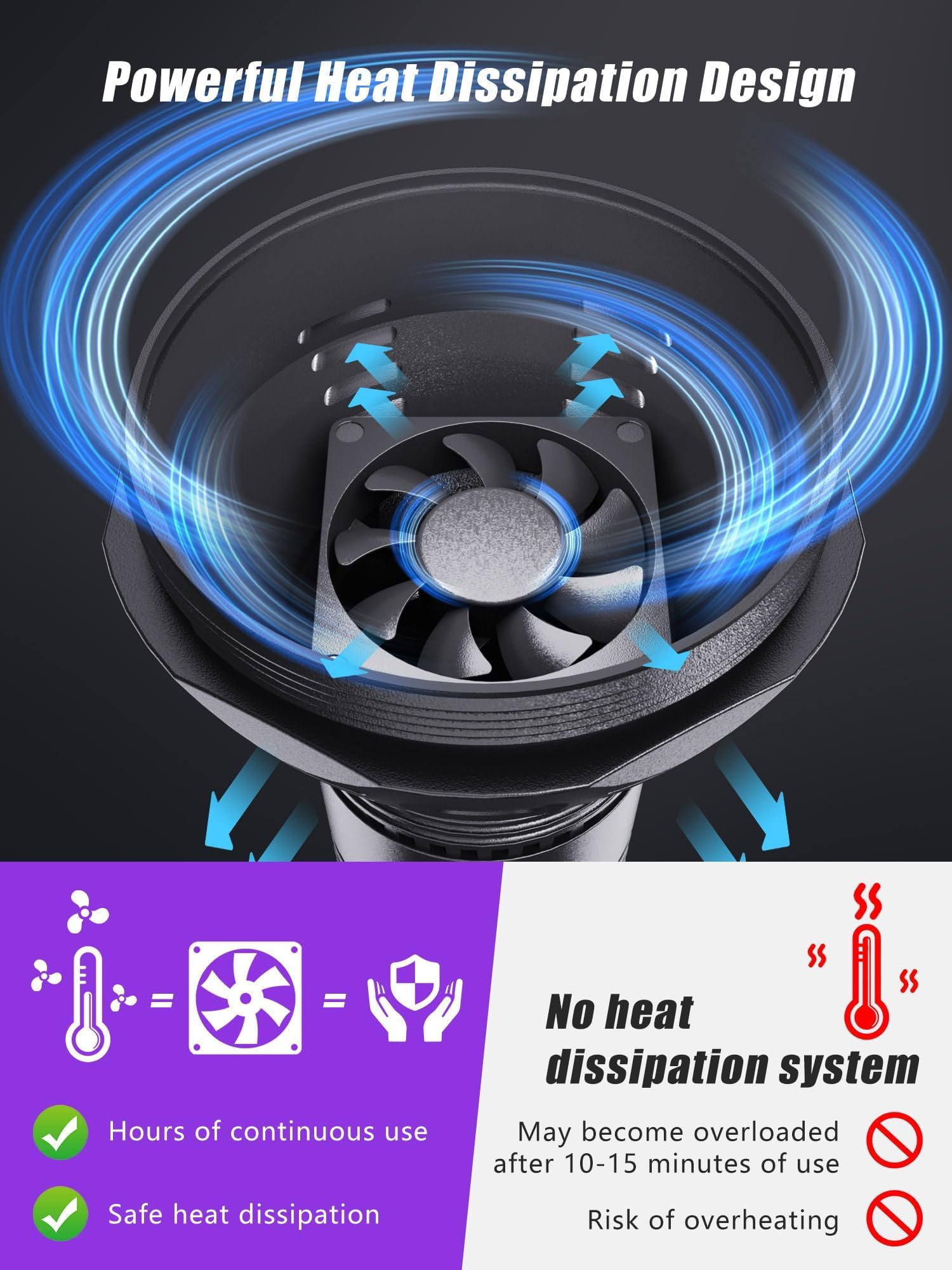 Uv Blacklight Flashlights Rechargeable 365Nm + 395Nm 51 Leds, Black Light For Pet Urine Detection Cat Dogs, Ultraviolet Flashlig