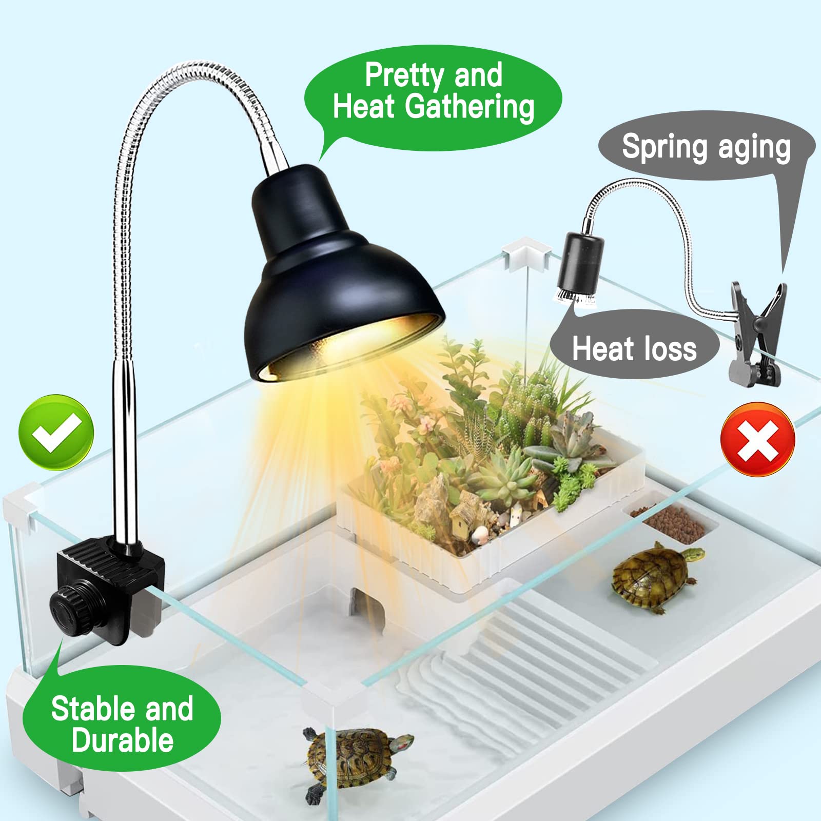 Pewingo Reptile Heat Lamp, Lamp For Aquarium Turtle Tank With 25W+50W Basking Spot Light Bulbs And 360?Swivel Clamp For Turtle, Snake, Lizard, Cockatoo, Chameleon Etc