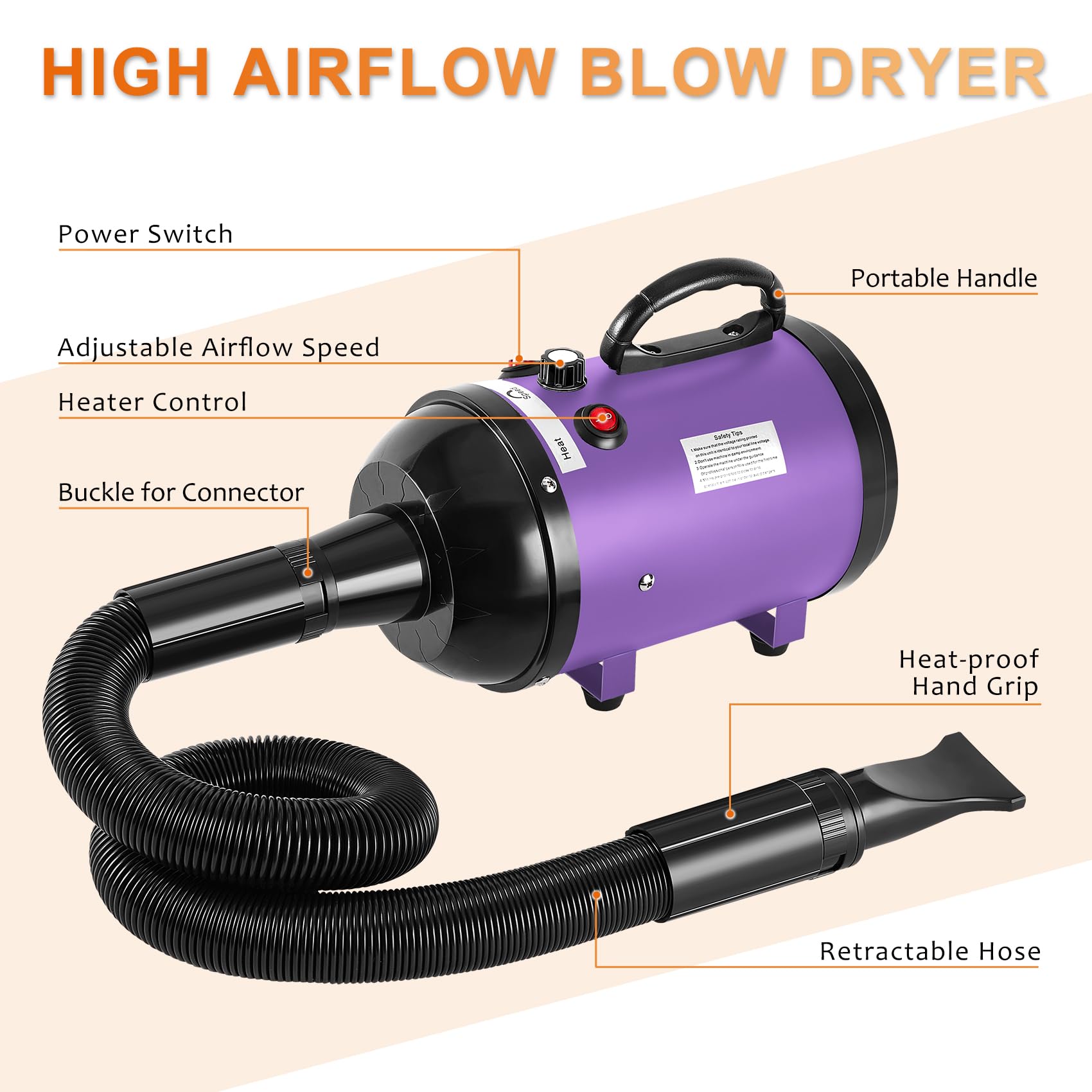 Nestroad Dog Dryer High Velocity Dog Hair Dryer,4.3Hp/3200W Dog Blower Grooming Force Dryer With Stepless Adjustable Speed,Professional Pet Hair Drying With 4 Different Nozzles For Dogs Pets,Purple